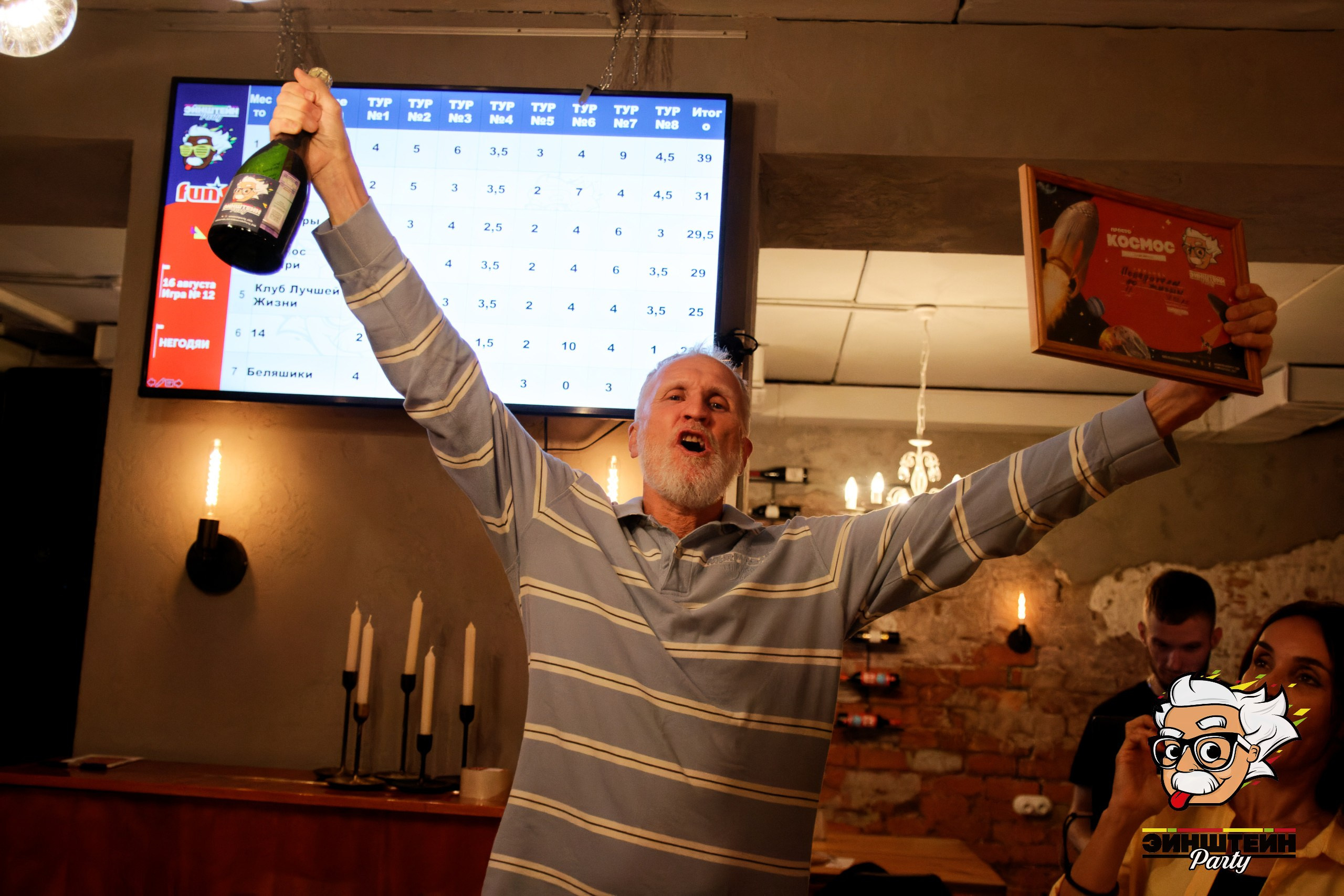 Квизы. Репортажный фотограф Даниил Коваленко