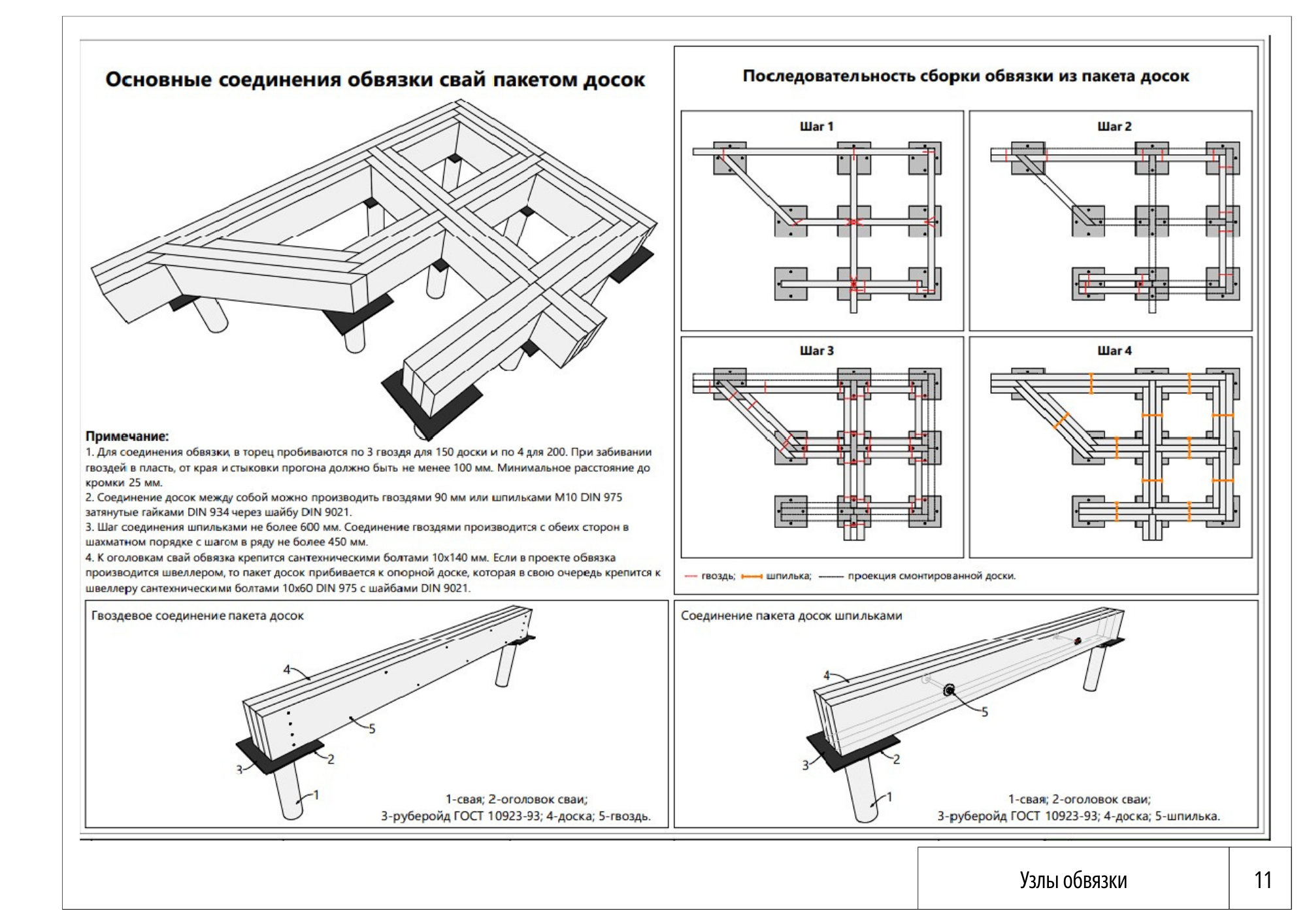 Барнхаус. Das House