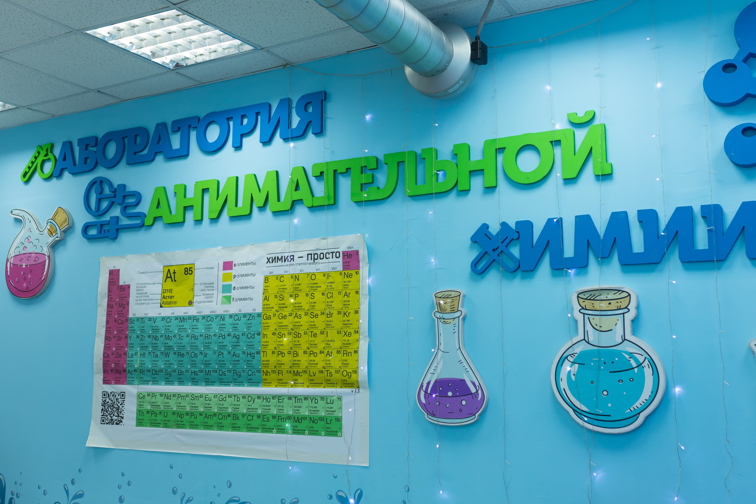 День рождение Данила. Марина Шаймухаметова. Фотограф в Уфе