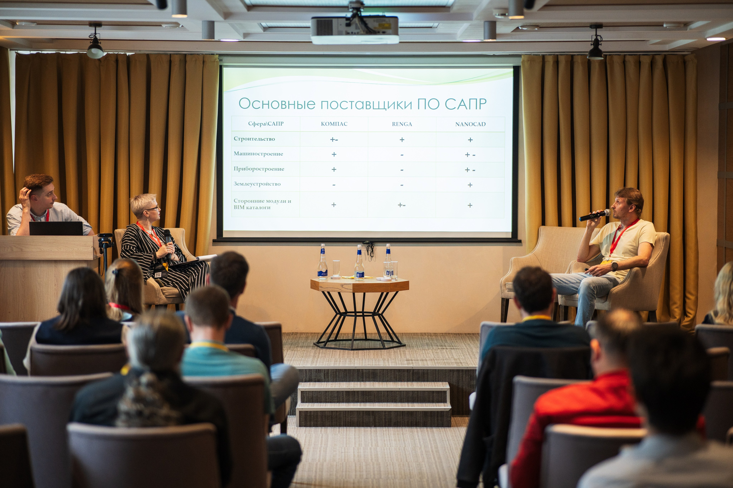 Конференция | 1С. Фотограф на любое событие в Кемерово