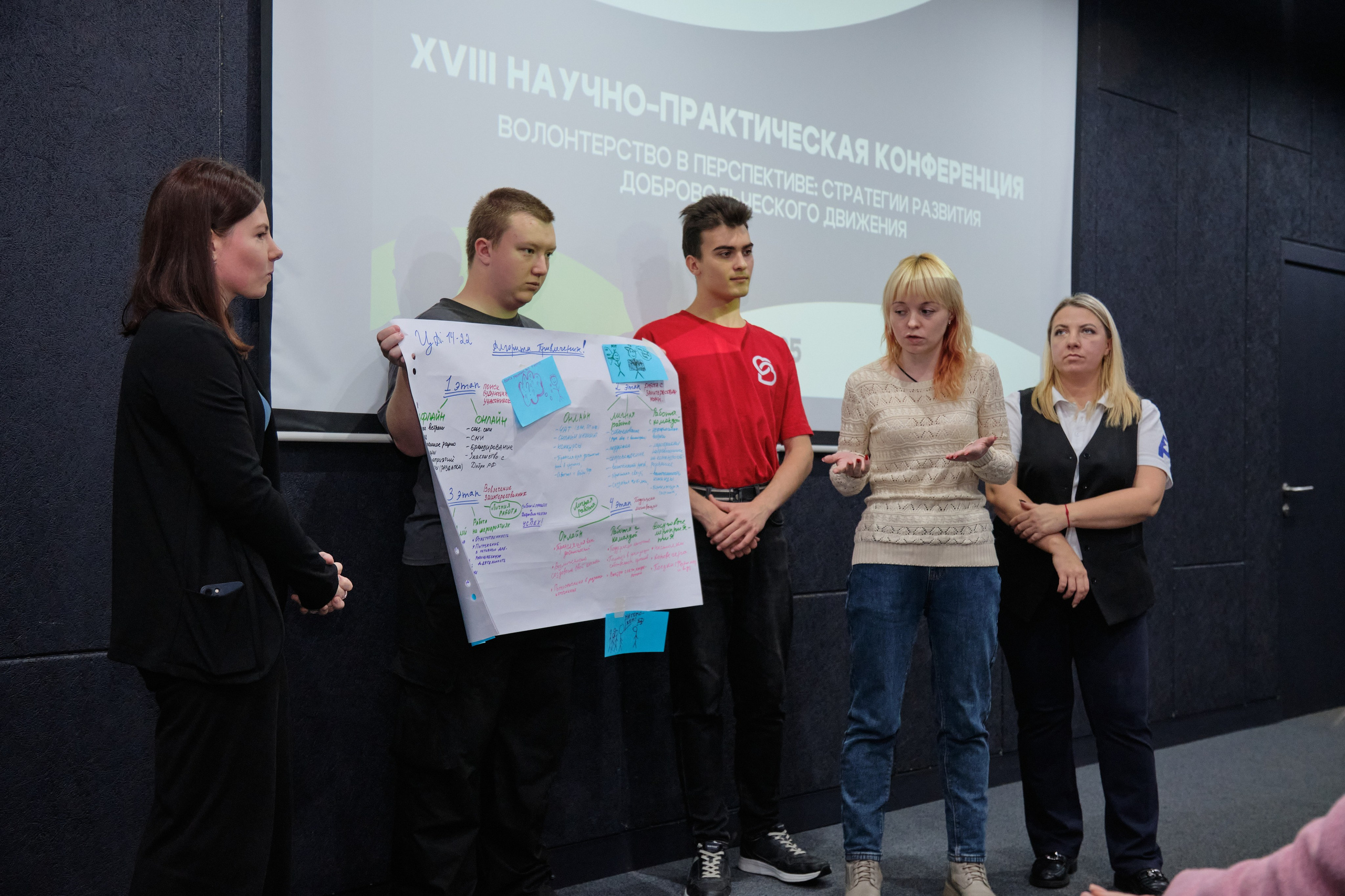 XVIII Научно-практическая конференция. Goncharov Tim