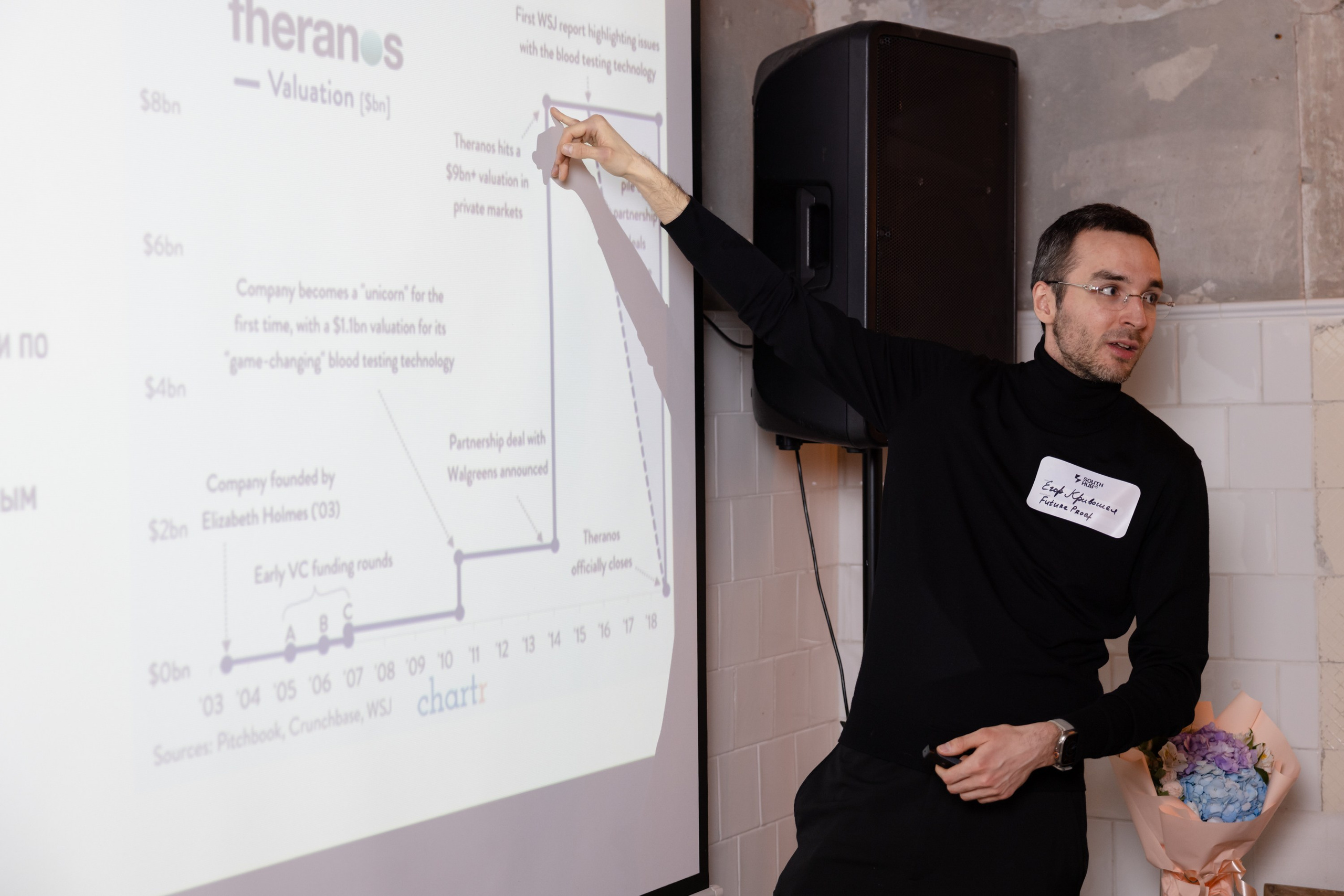 Стратегии визионеров. South HUB