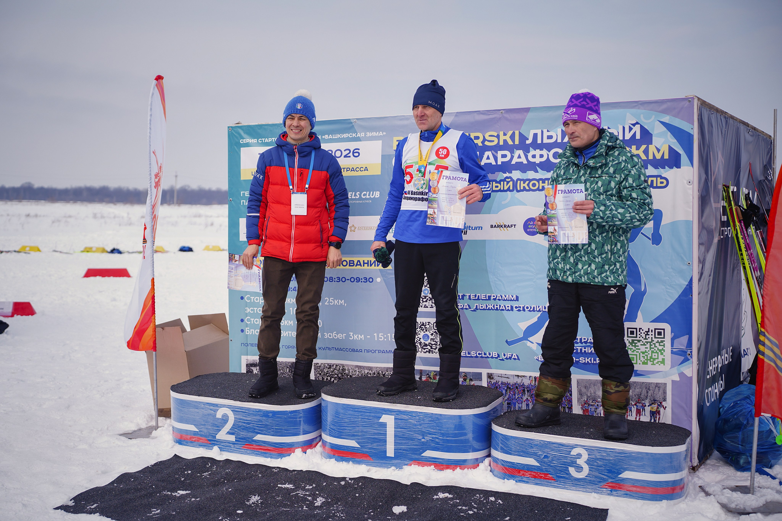 4-й BASHKIR-SKI Лыжный Сверхмарафон 100 км. Pupov.png