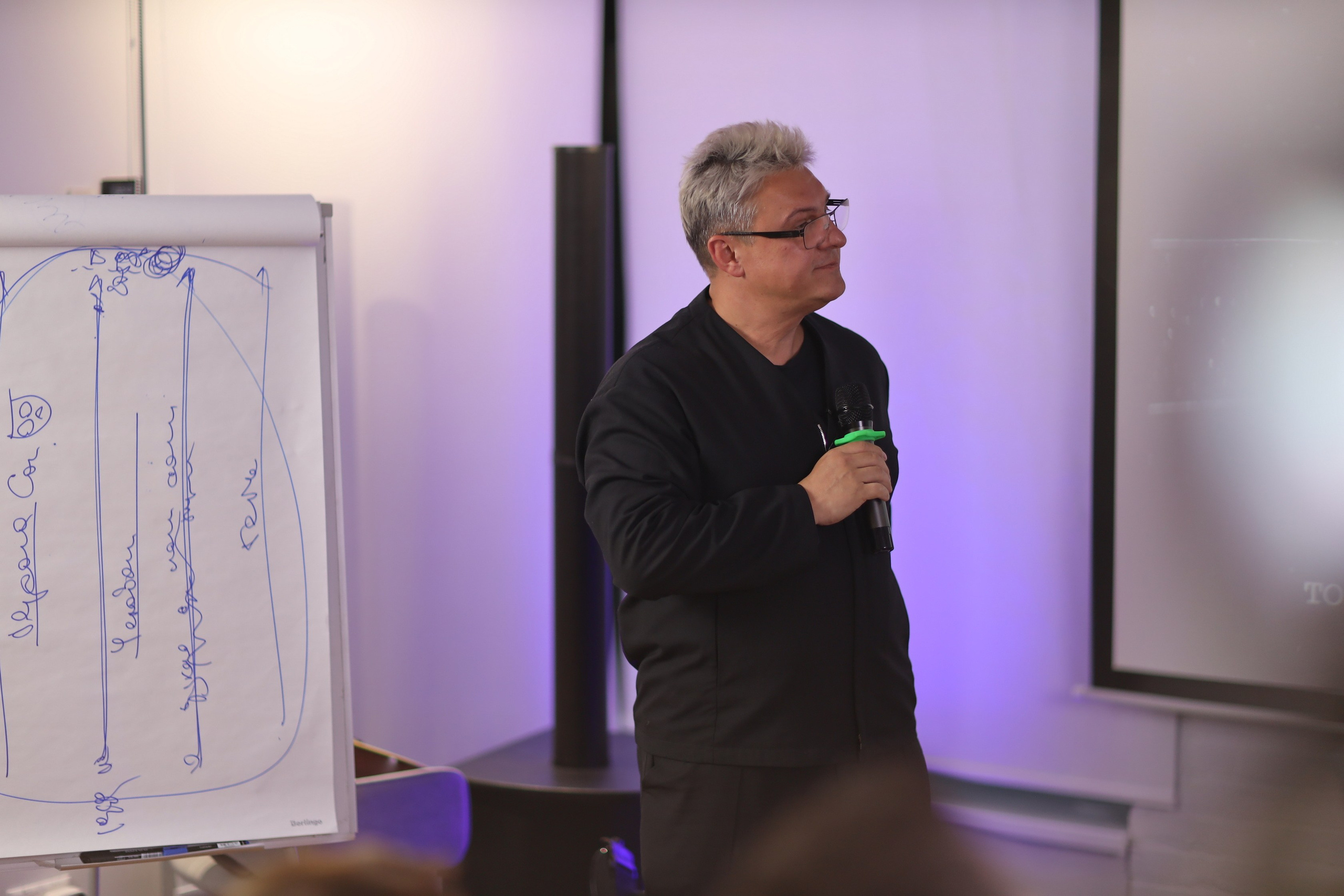 МастерМайнд 1.2. Съемка в студии под ваш запрос, студийные съемки, фотографии архитектурных объектов — Александр Евстигнеев — фотограф Москва