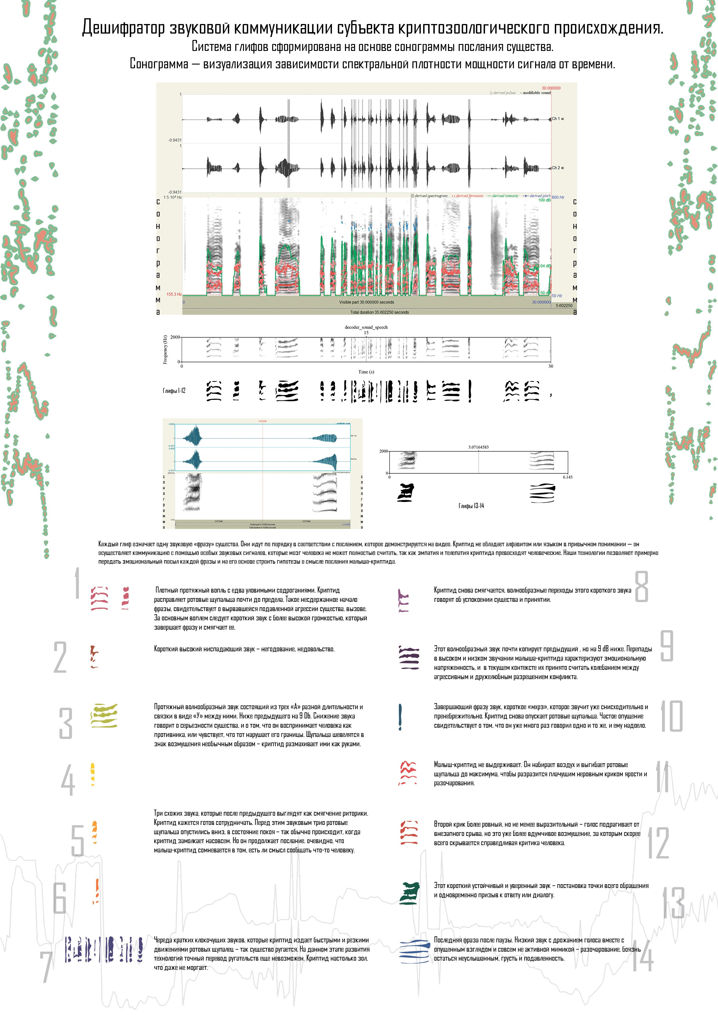 ''Little Cryptid'', 2025. Ksenia Markelova, multidisciplinary artist, Yekaterinburg