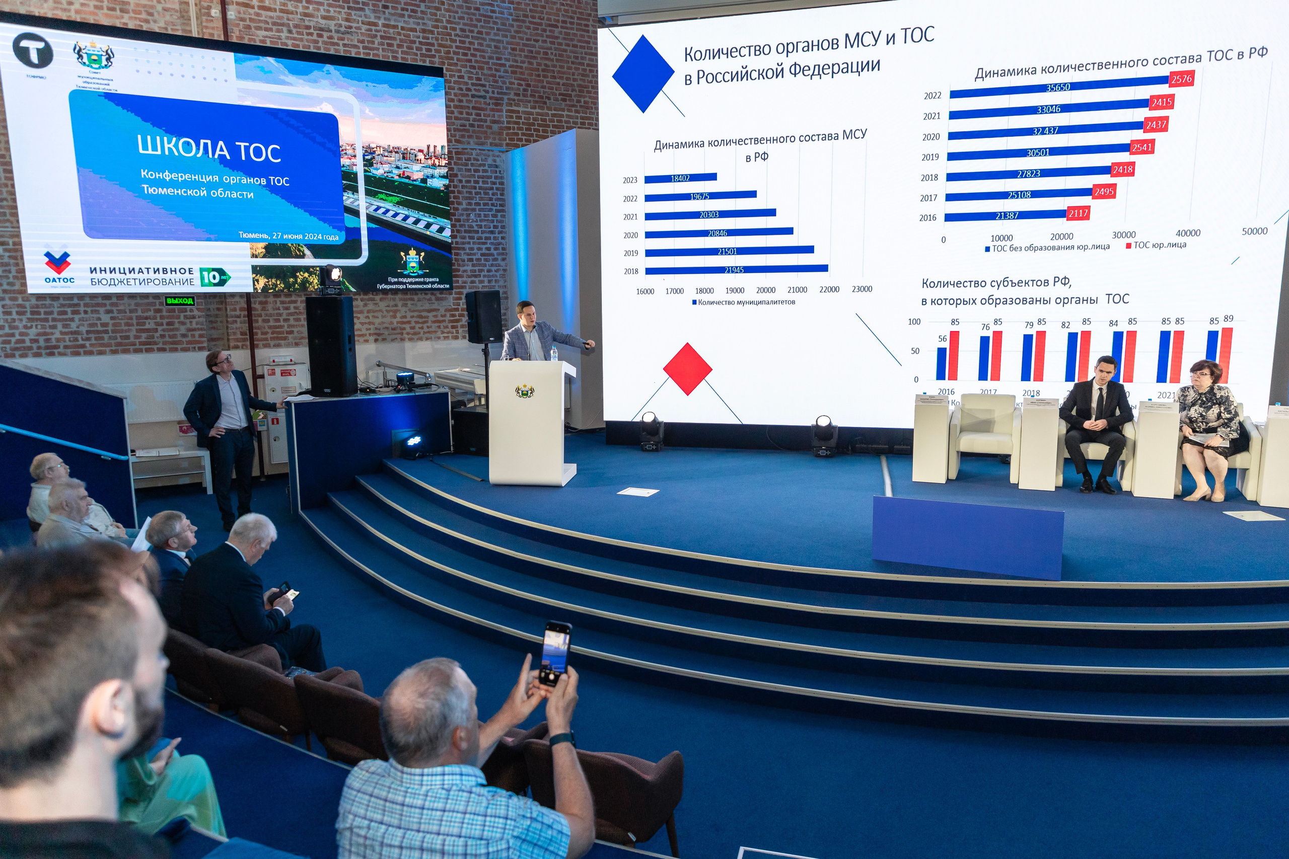 Школа ТОС. Фотограф в Тюмени Алексей Модин