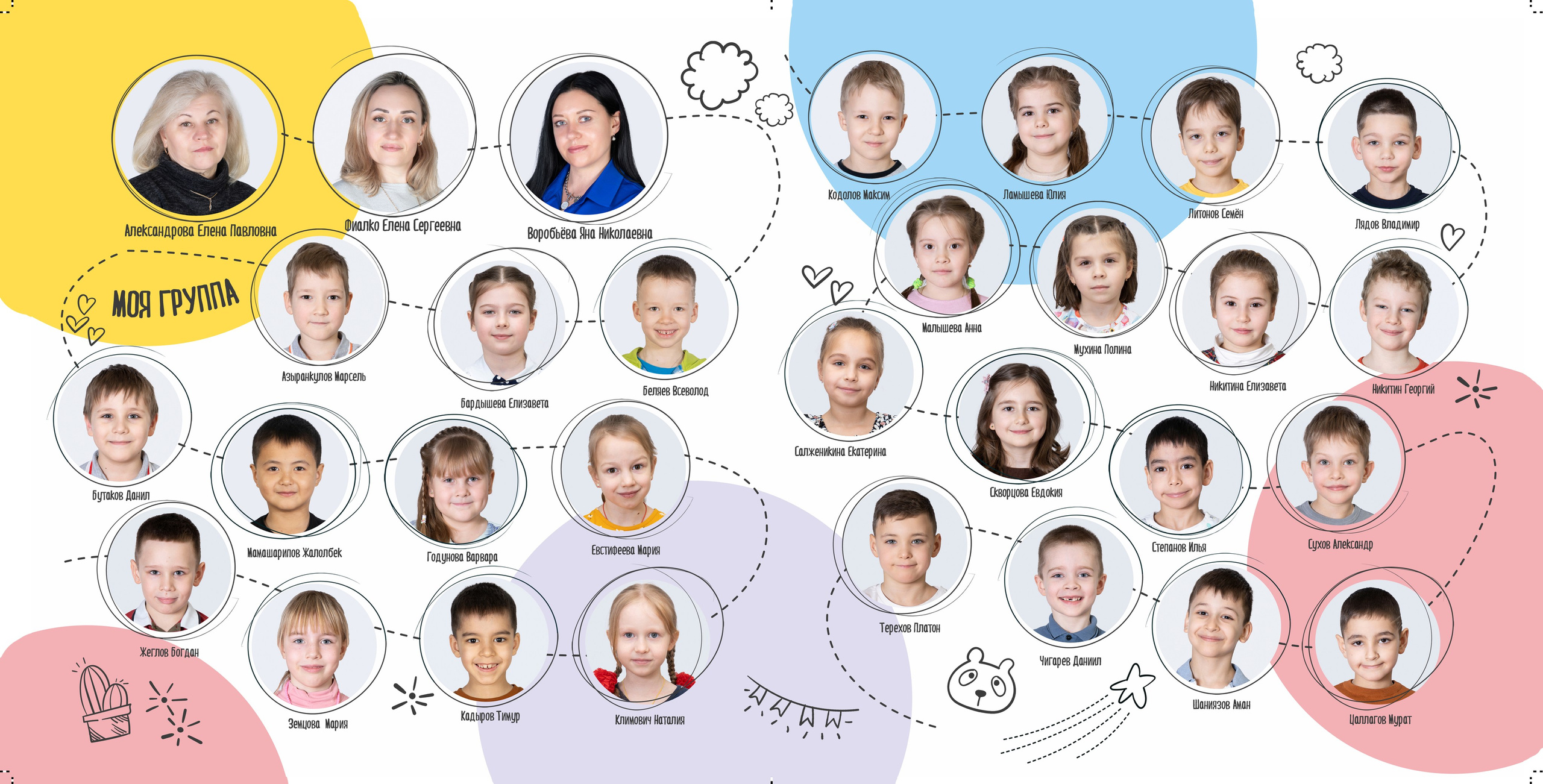 Фотокниги для детского сада. Семейный и детский фотограф в Москве Шмыкова Екатерина