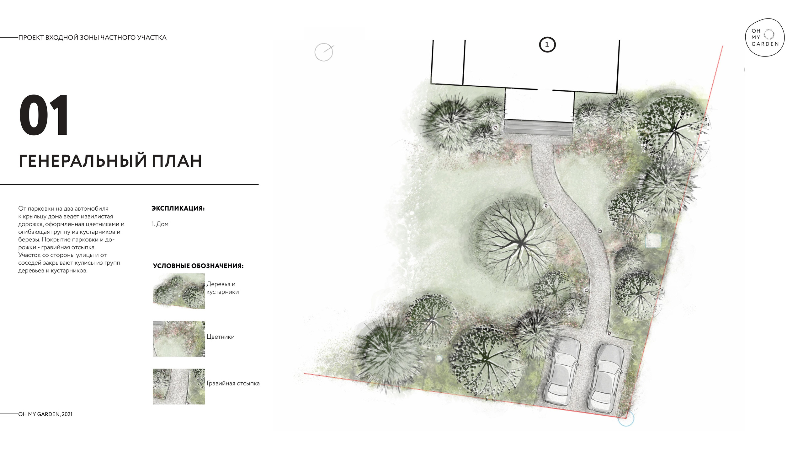 Ландшафтный проект. Ландшафтная архитектура, проектирование и дизайн садов