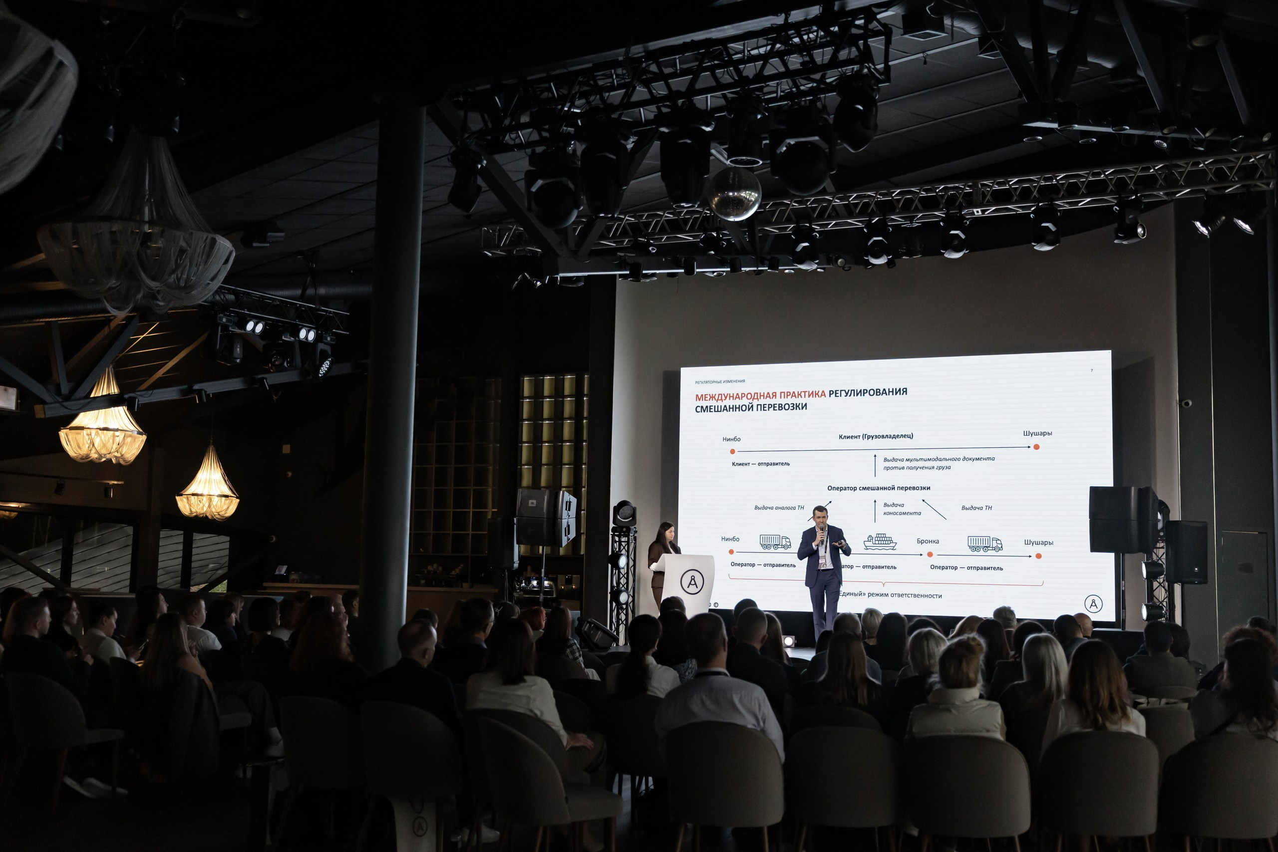 Taglex. Санкт-Петербург. Обо мне