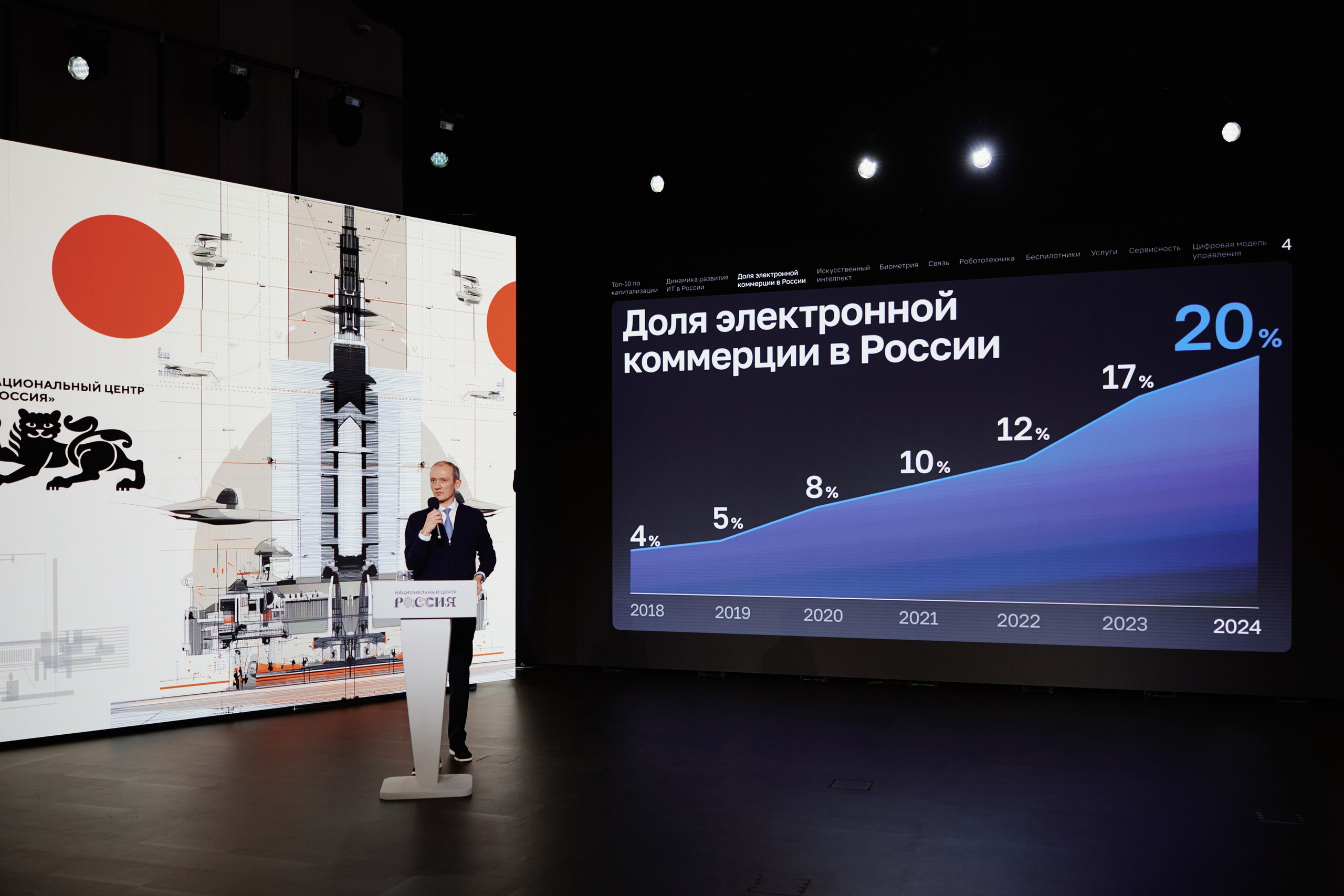 Цифровые решения. Репортажная съемка в Москве
