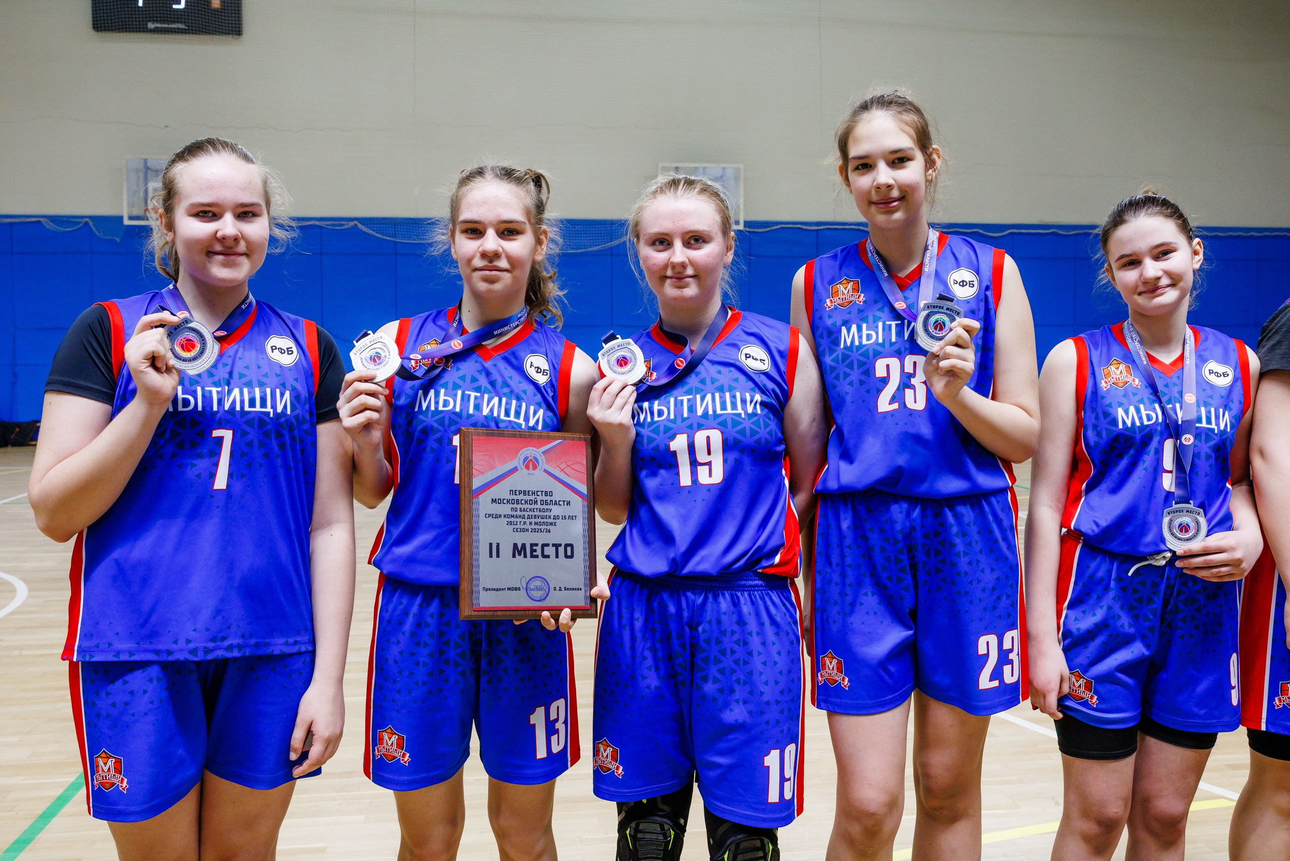 Финал 4. Первенство Московской области среди девушек 2012. Твой мяч — твоя история