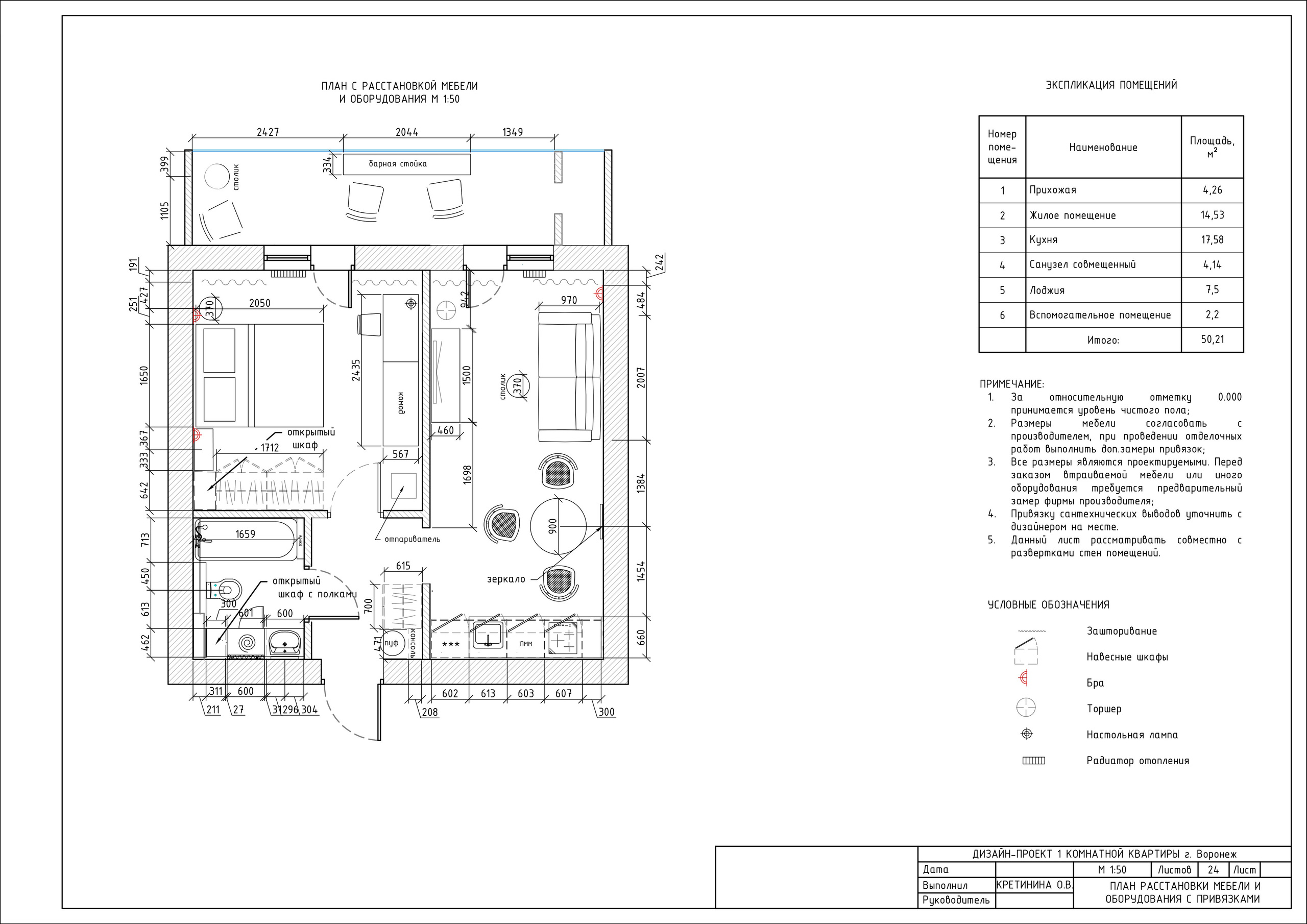 Проект Воронежские Колориты. Красивый дизайн ваших интерьеров Квартирка с Картинки