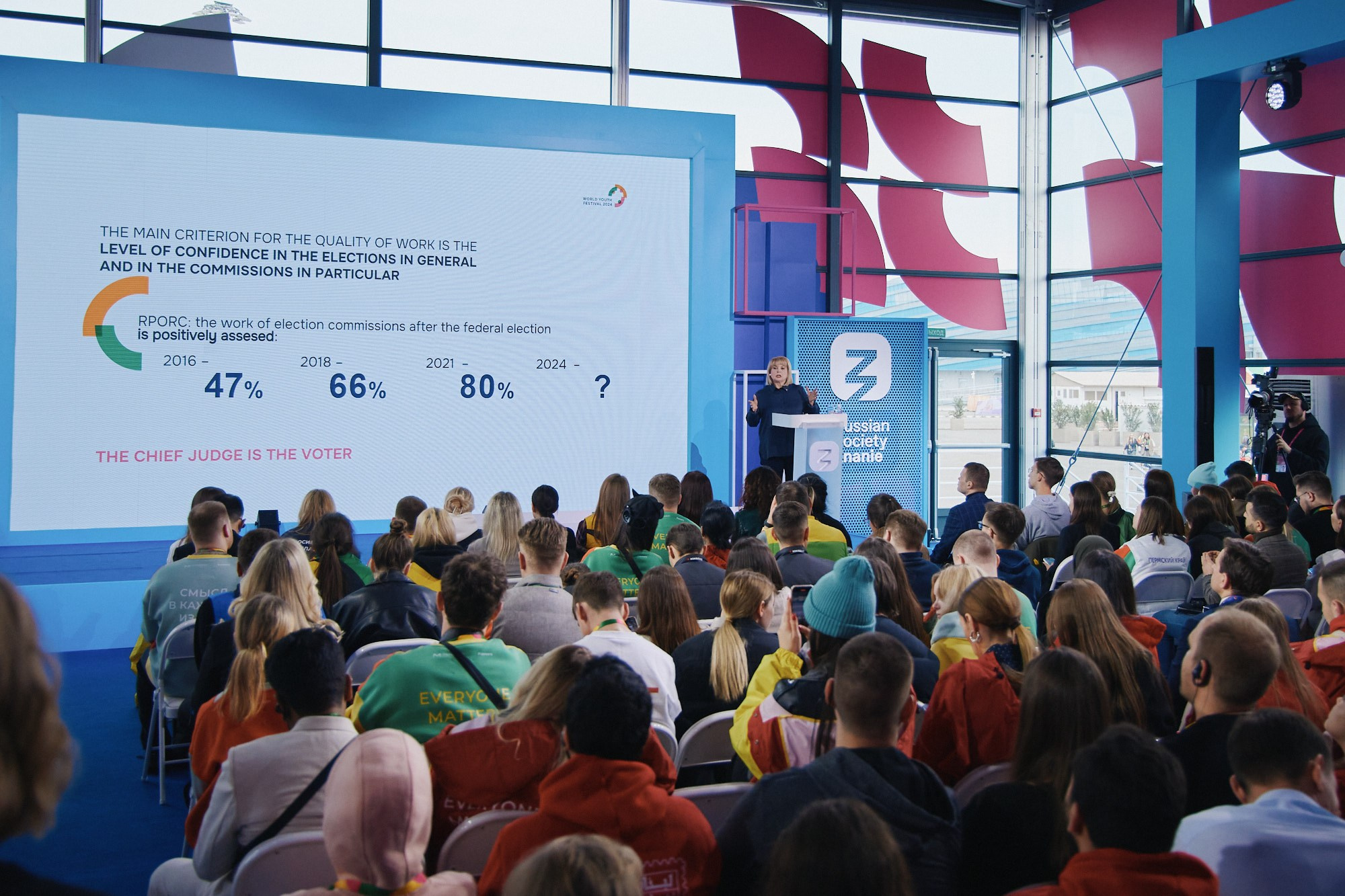 Всемирный фестиваль молодежи 2024. Фотограф в Челябинске — Дмитрий Носов