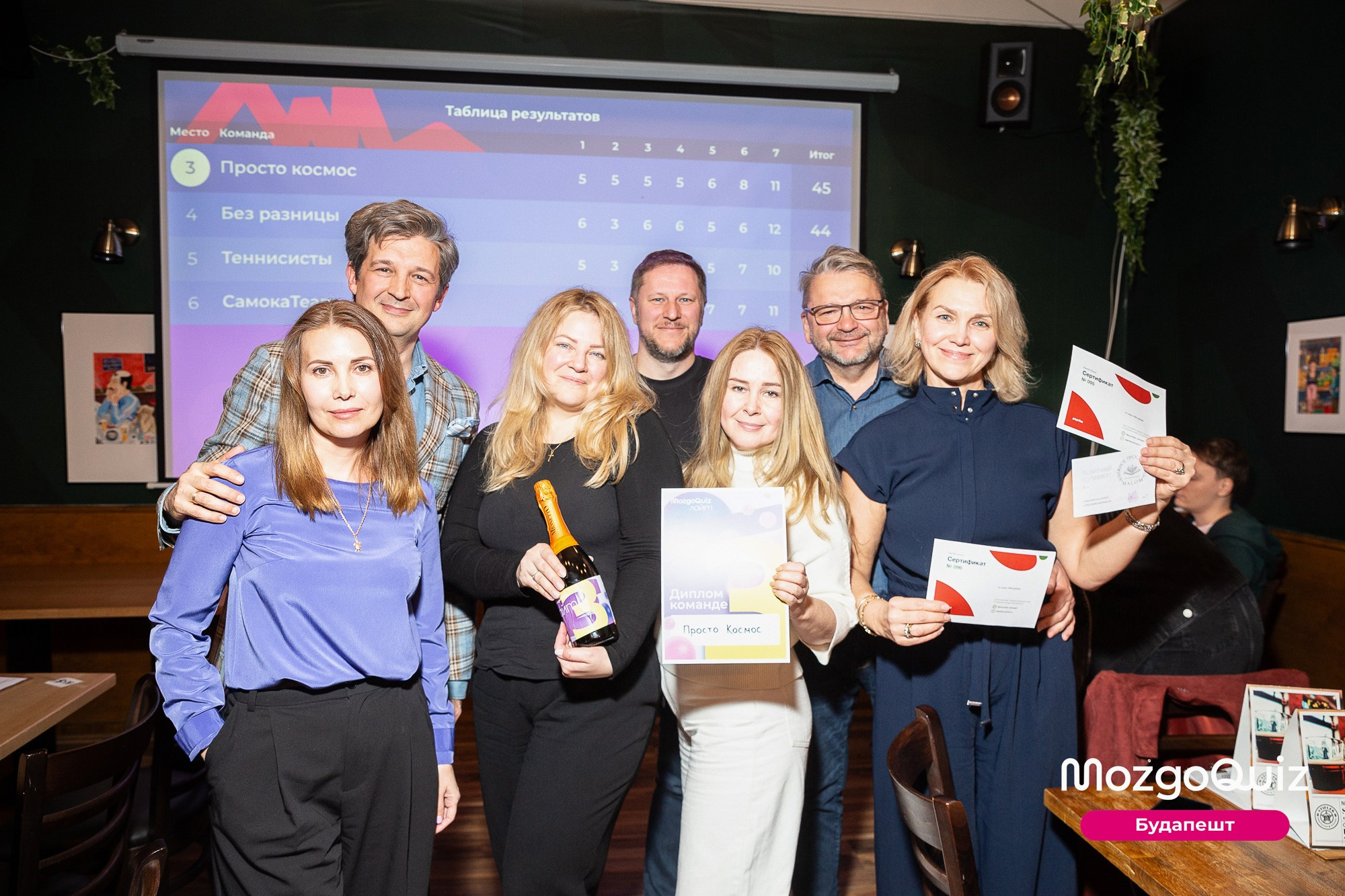 MozgoQUIZ BUDAPEST. Photographer in Budapest  — Yura Knyazev