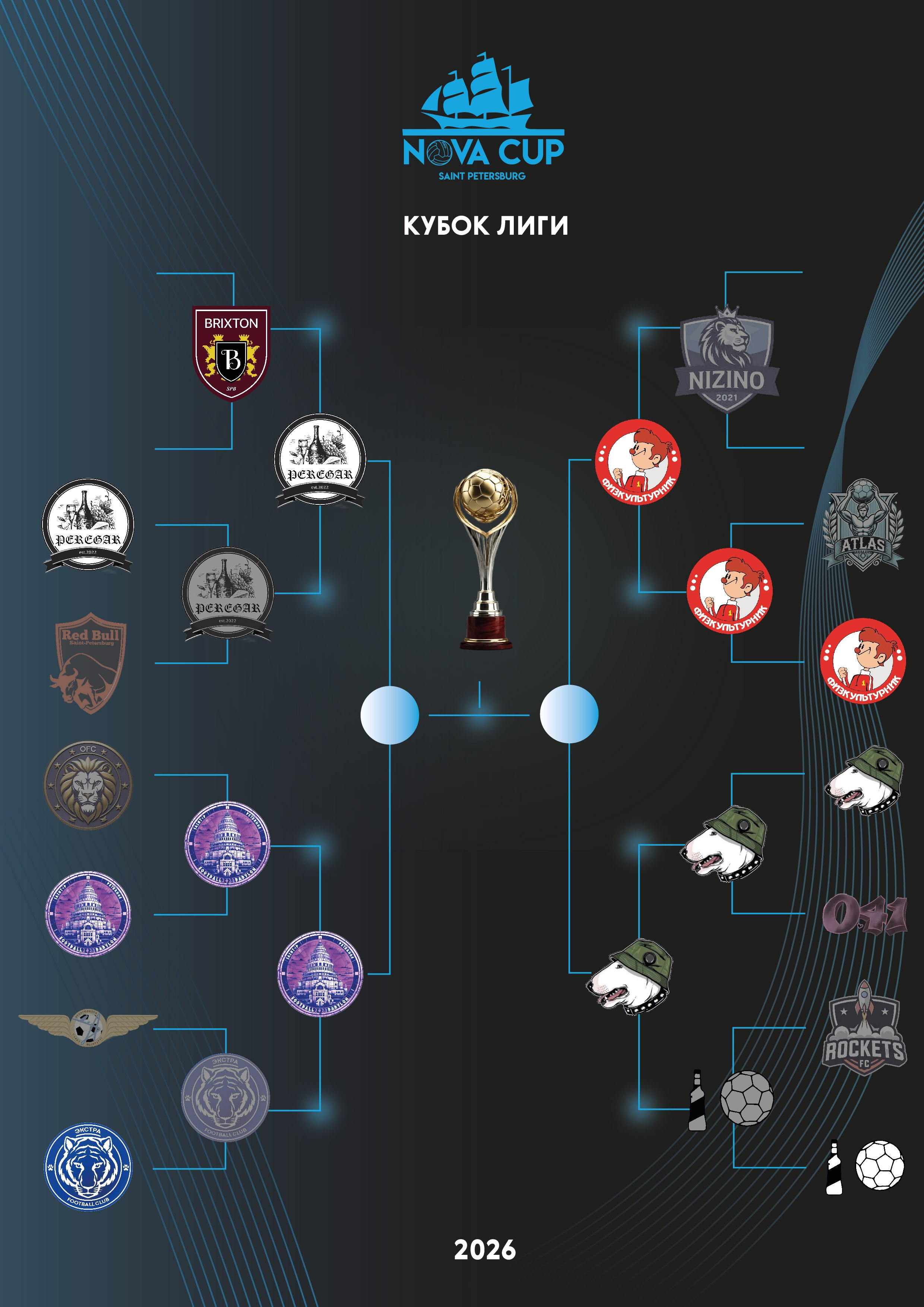 Разработка фирменного стиля для футбольной организации «Nova Cup». DESIGN STUDIO NN