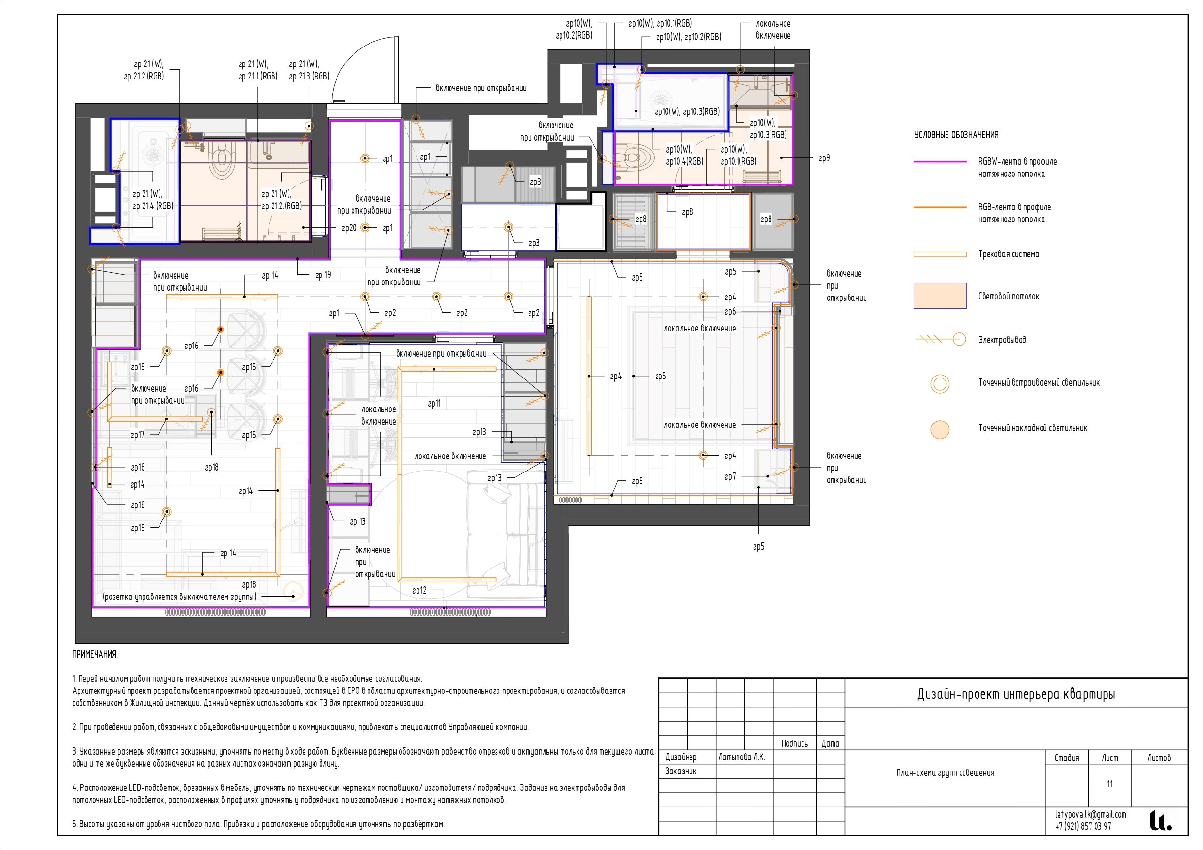 Revit. Архитектор-дизайнер Лиля Латыпова