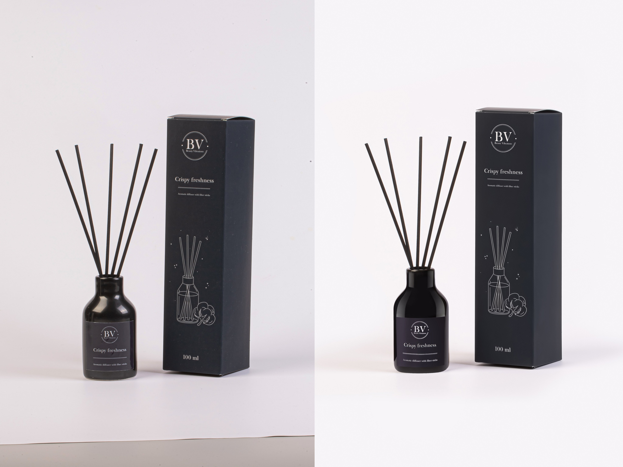 Свечи и диффузоры