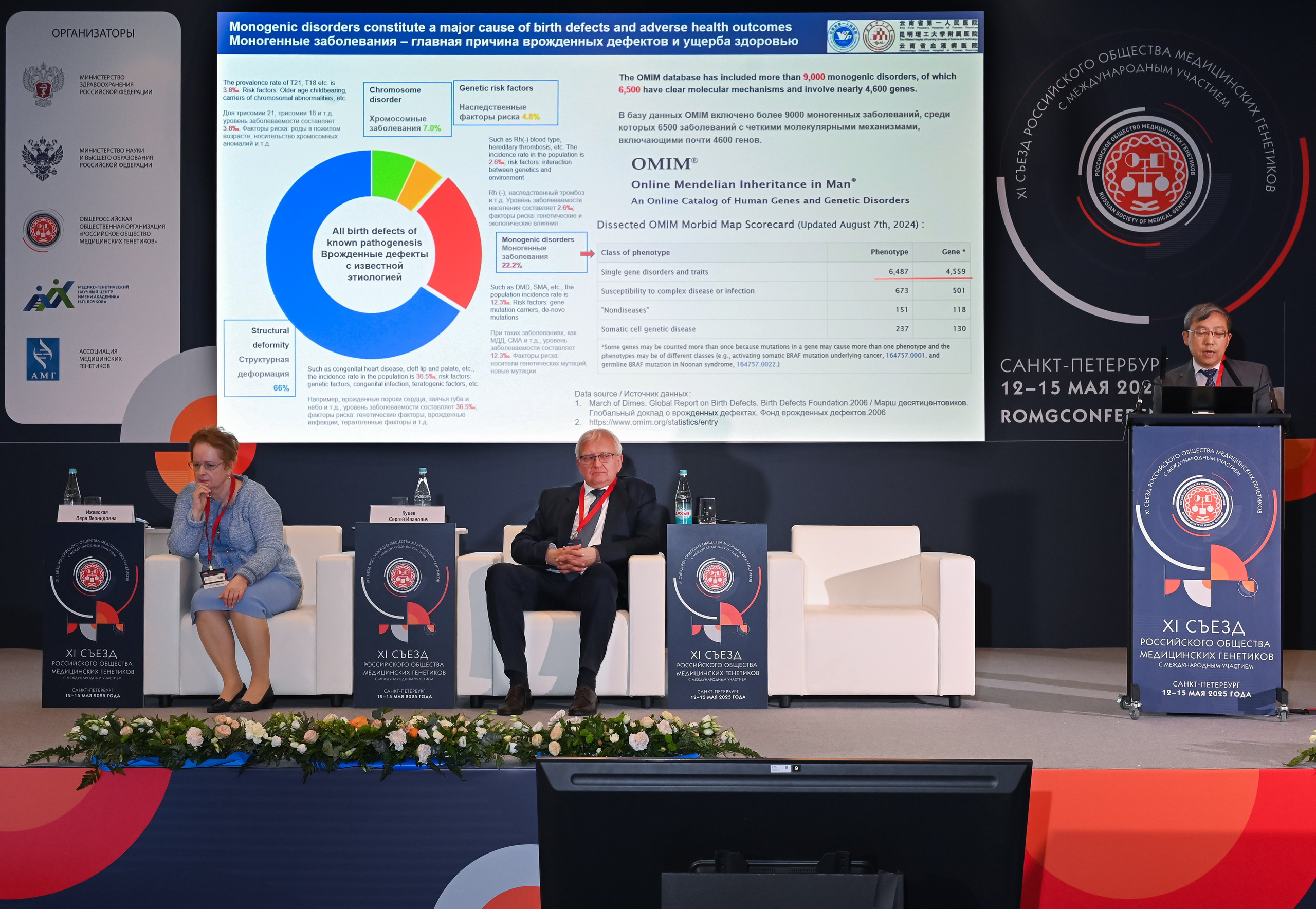 Съезд РО Медицинских Генетиков. ZDARONOKIA Репортажный фотограф