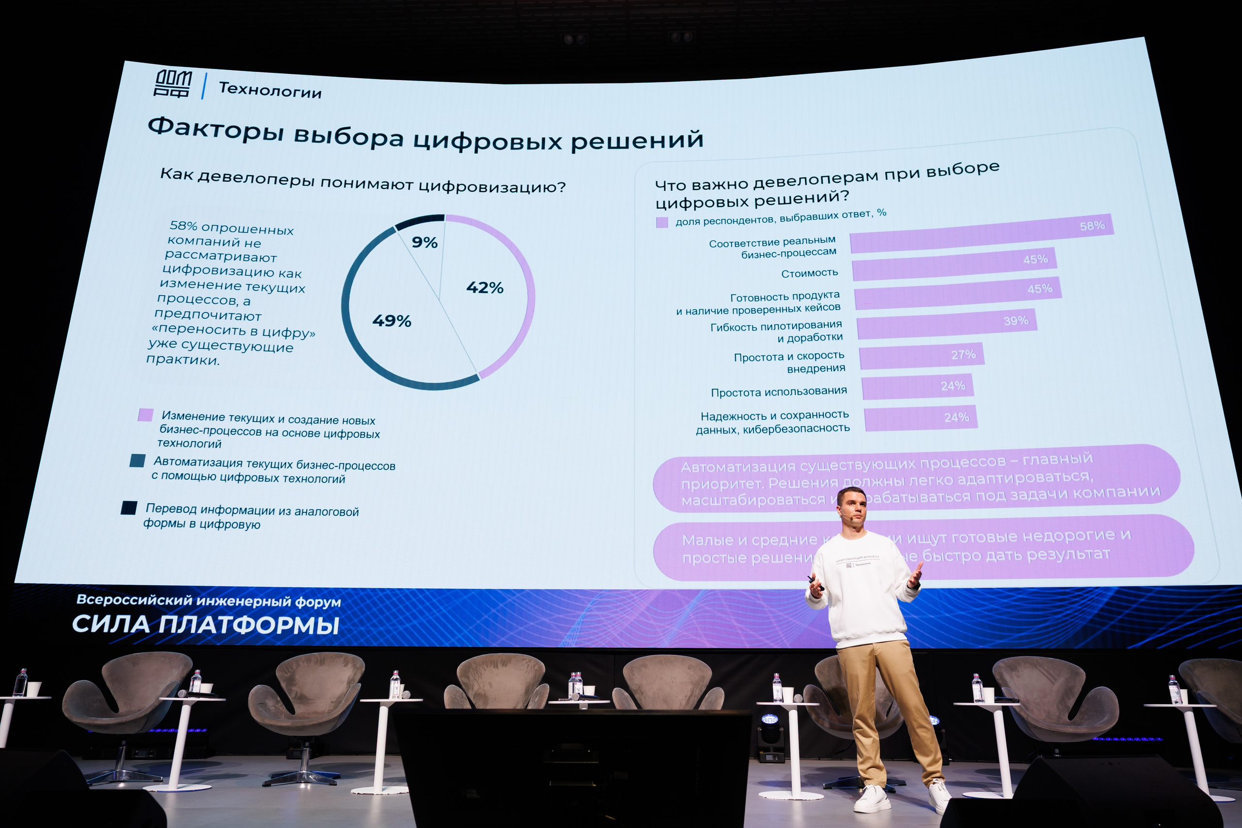 Сила Платформы. Репортажный фотограф в Москве Евгений Новиков