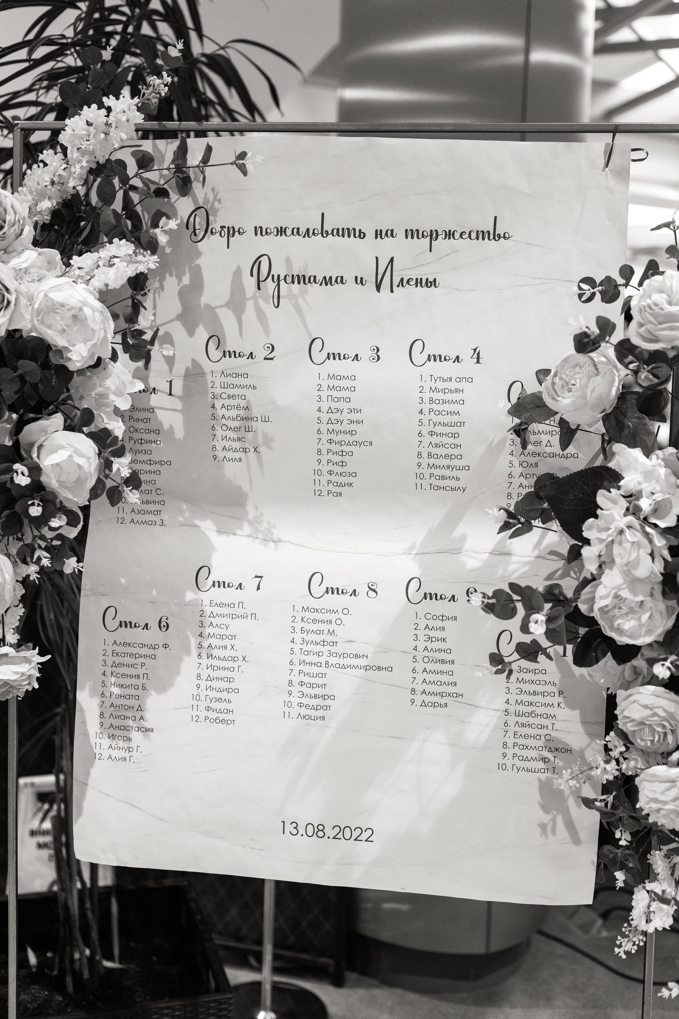 Свадебный фотограф Уфа — Руслан ГабдлисламовЖивые эмоции, красивые кадры, воспоминания на всю жизнь.Работаю по всей Республике Башкортоста. Свадебный фотограф Уфа Руслан Габдлисламов