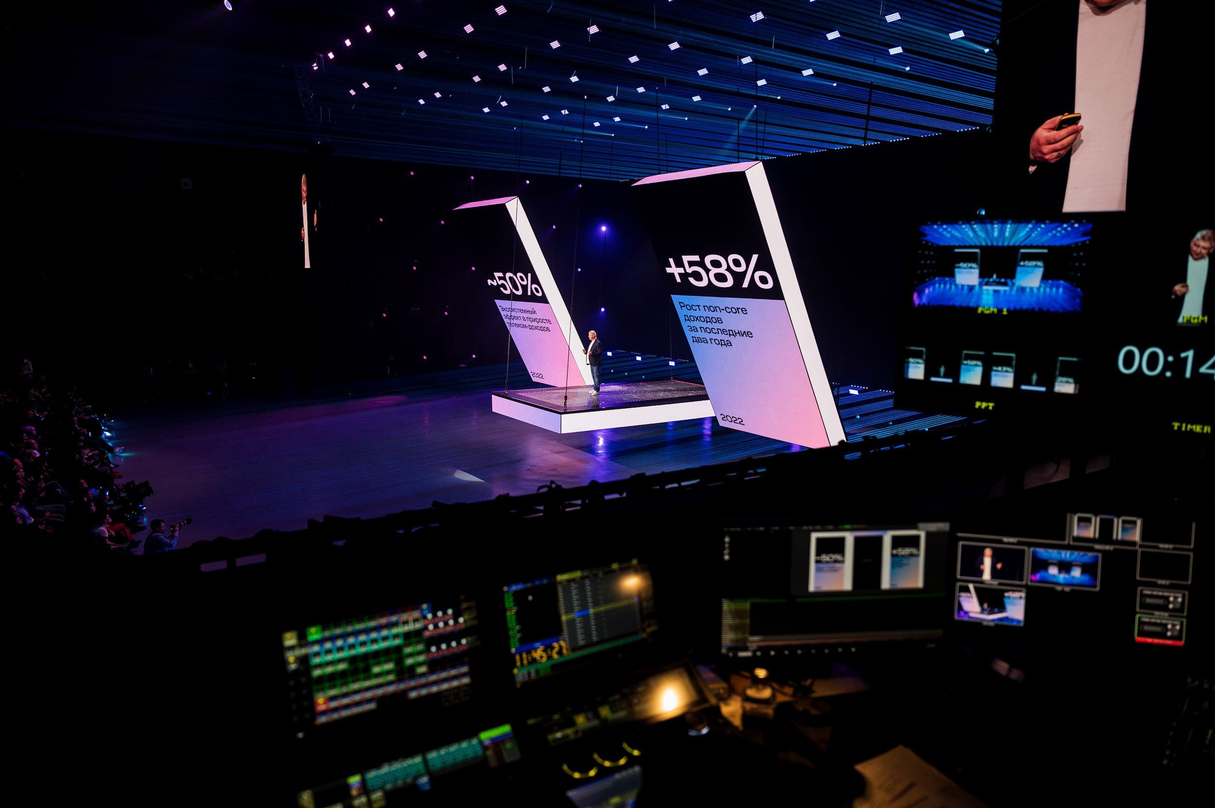 МТС. Владимир Дьяконов — Индустриальный и репортажной фотограф в России