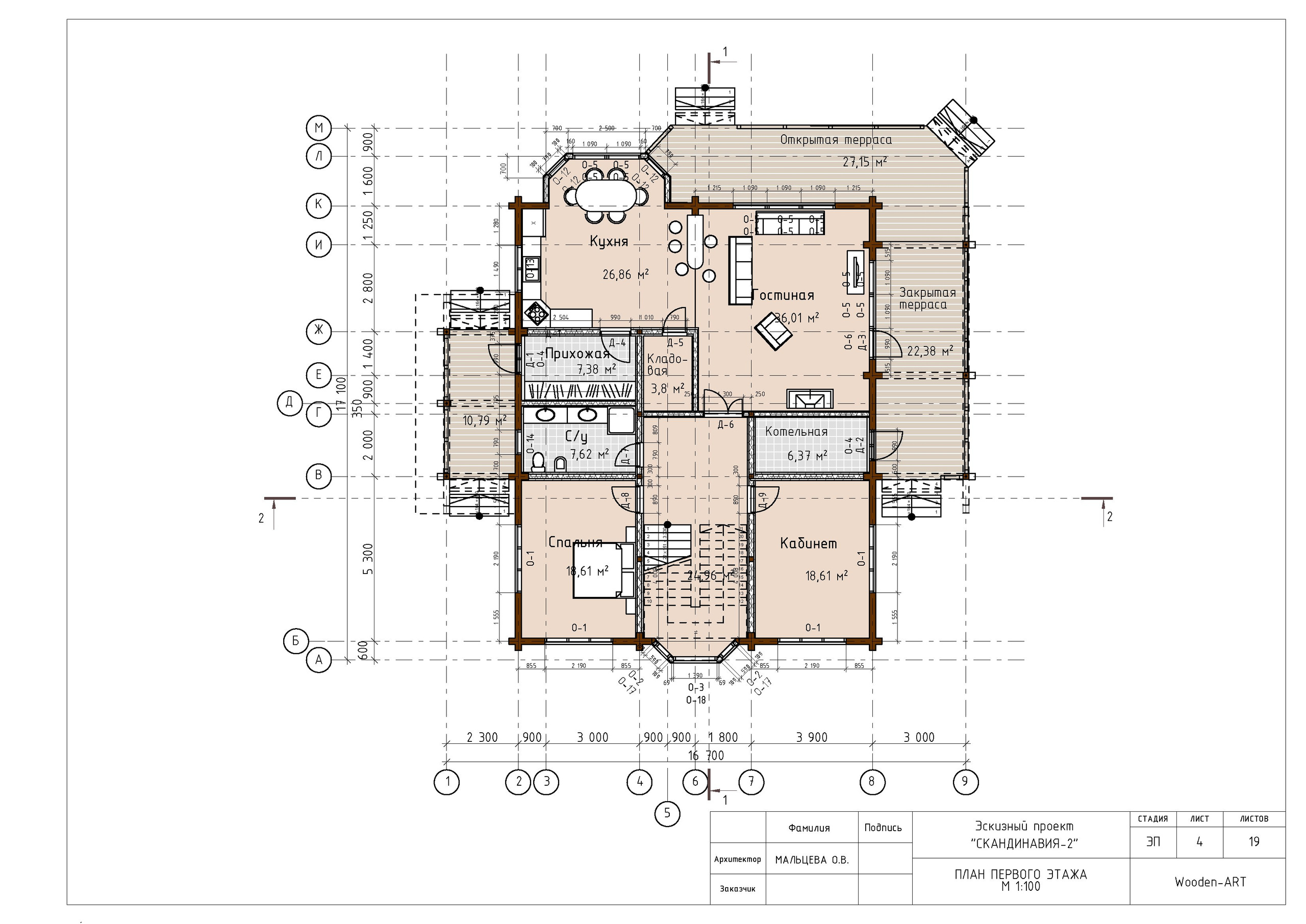 Стоимость. Проекты деревянных домов