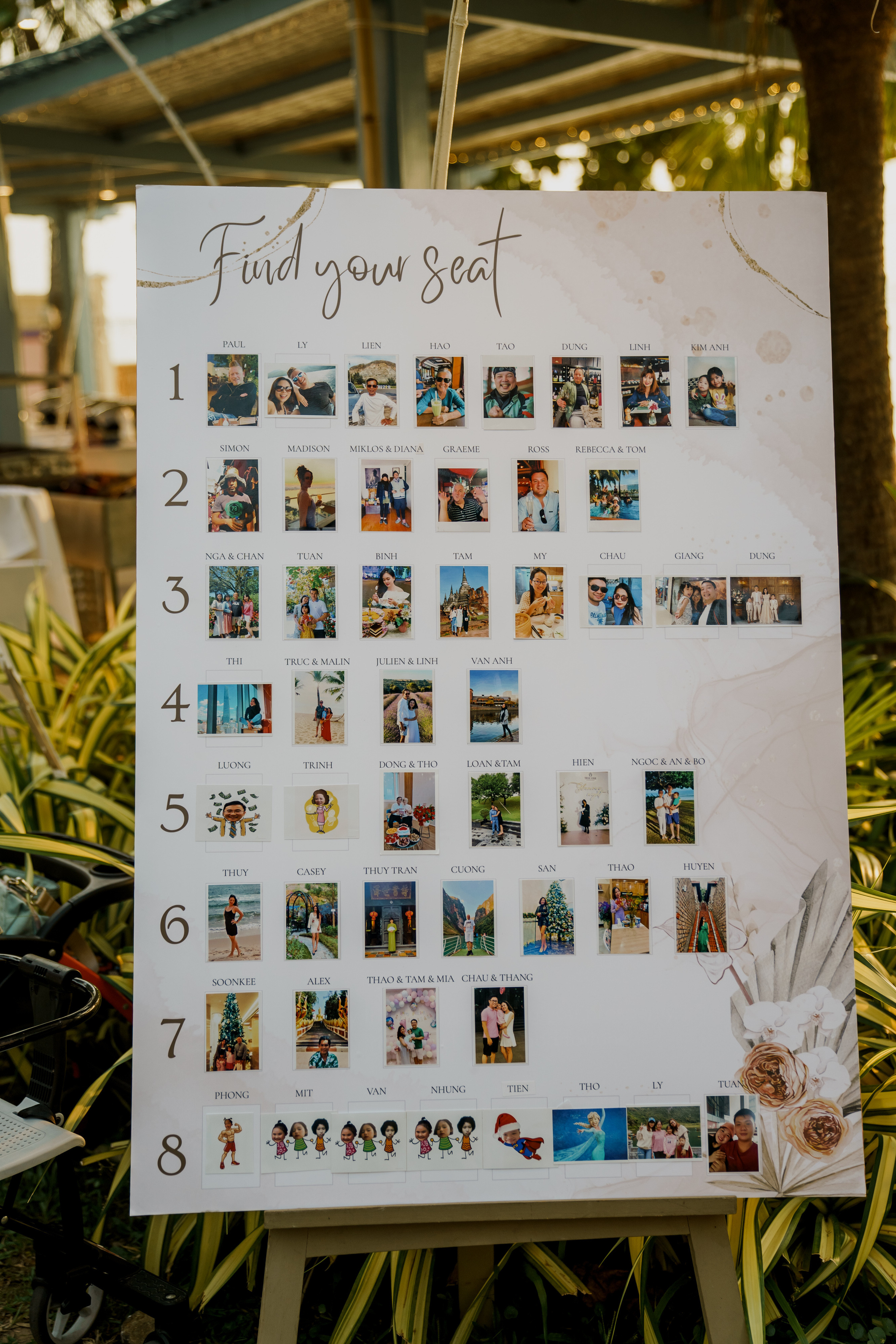 Weddings from different countries. PhuQuoc photographer — Phu Quoc wedding photographer