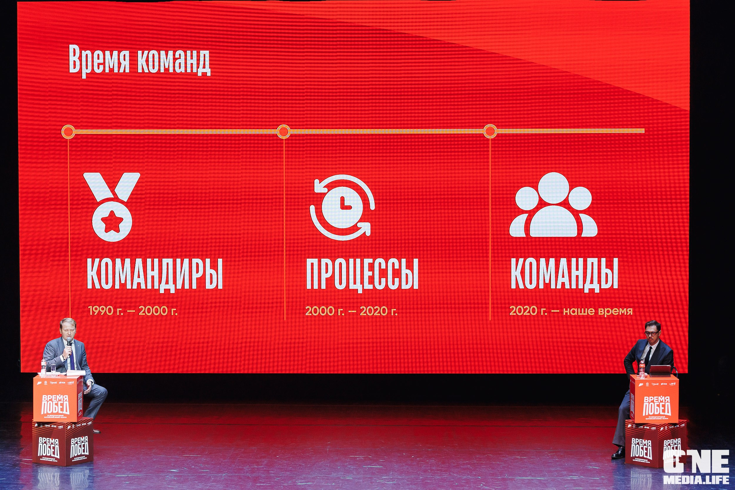 Фоторепортаж VII Международный форум «Вселенная бизнеса. Время Побед». One Media Life: фоторепортажи, фотоотчеты с мероприятий и заведений