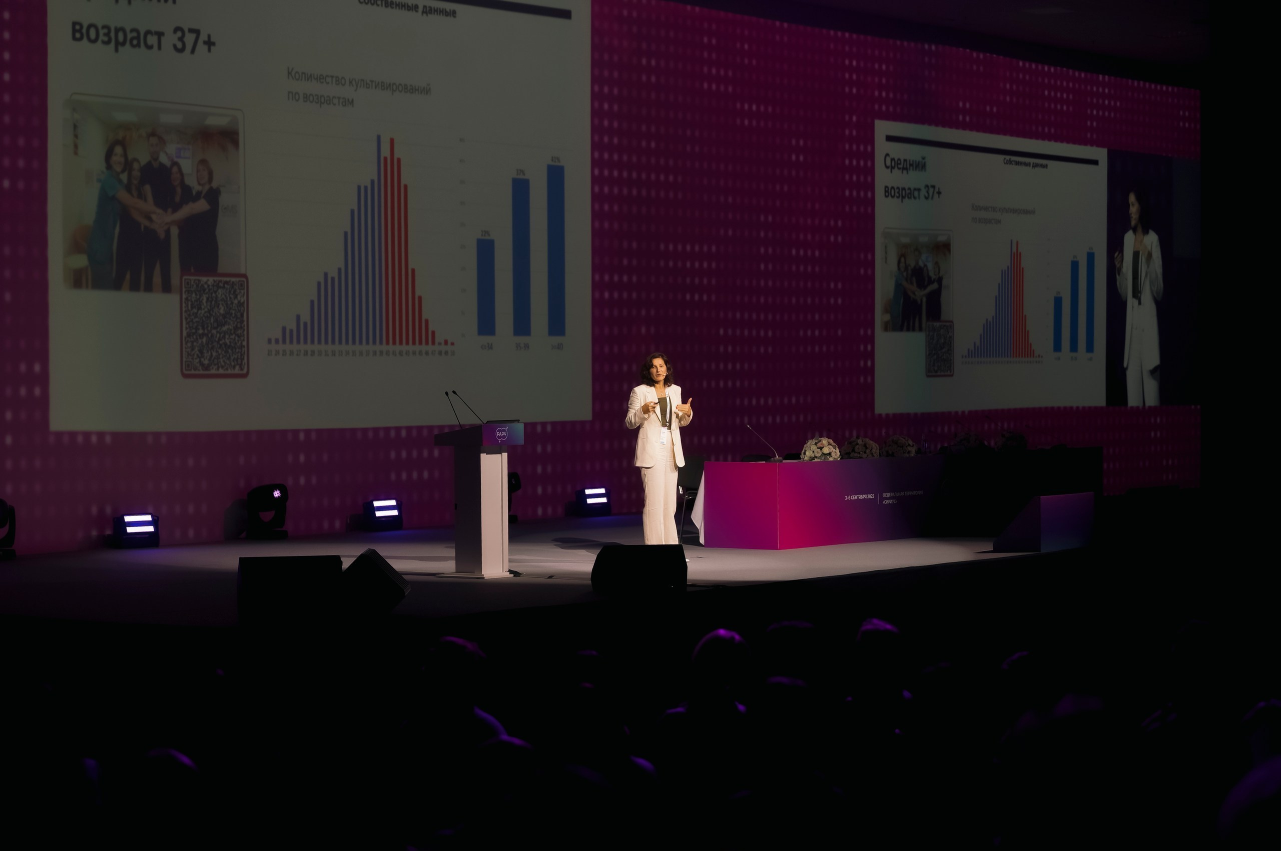 Репортажный фотограф в Сочи. Репортажный фотограф  Сочи Николай Чик