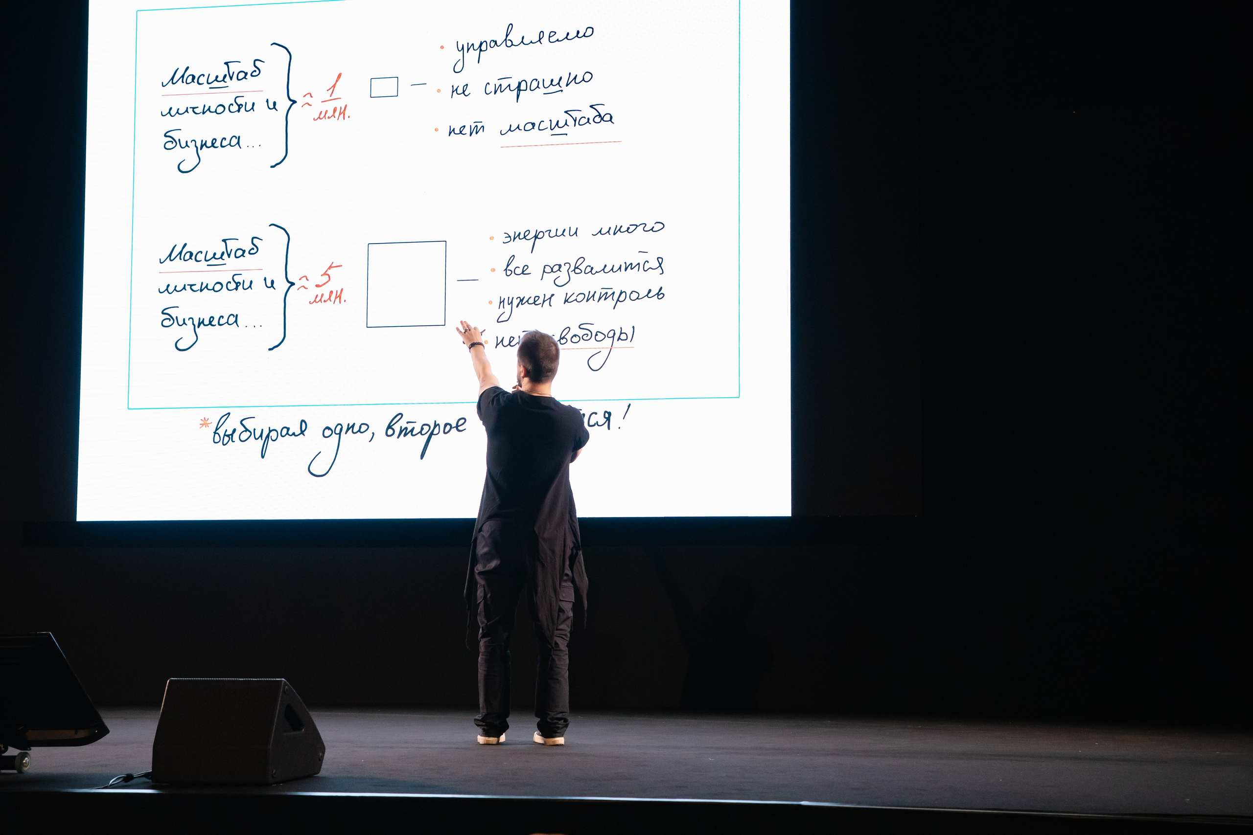 BLOG FEST. Фотограф в Москве Яна Полосина