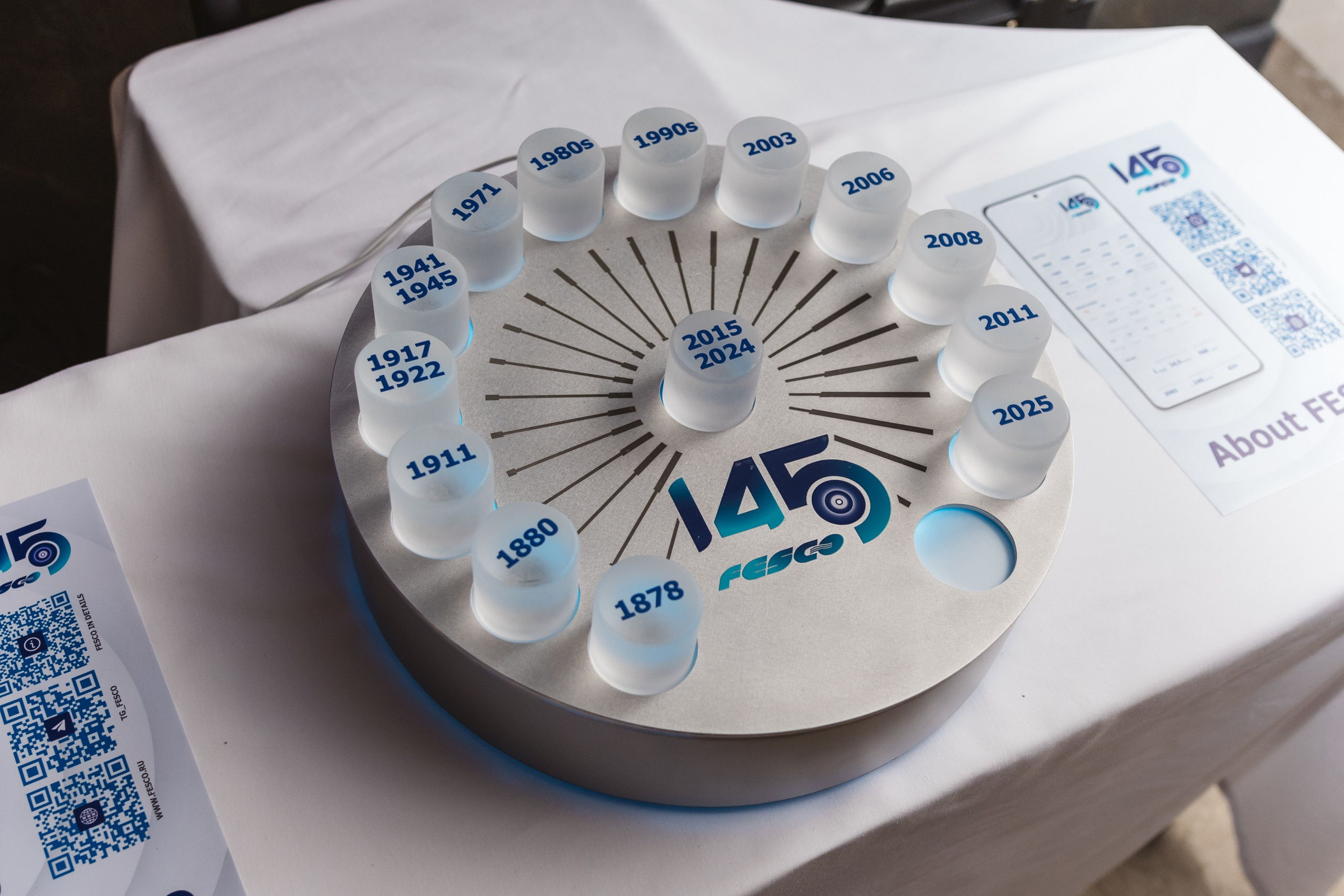 Fesco. Фотограф Эдуарда Титанян