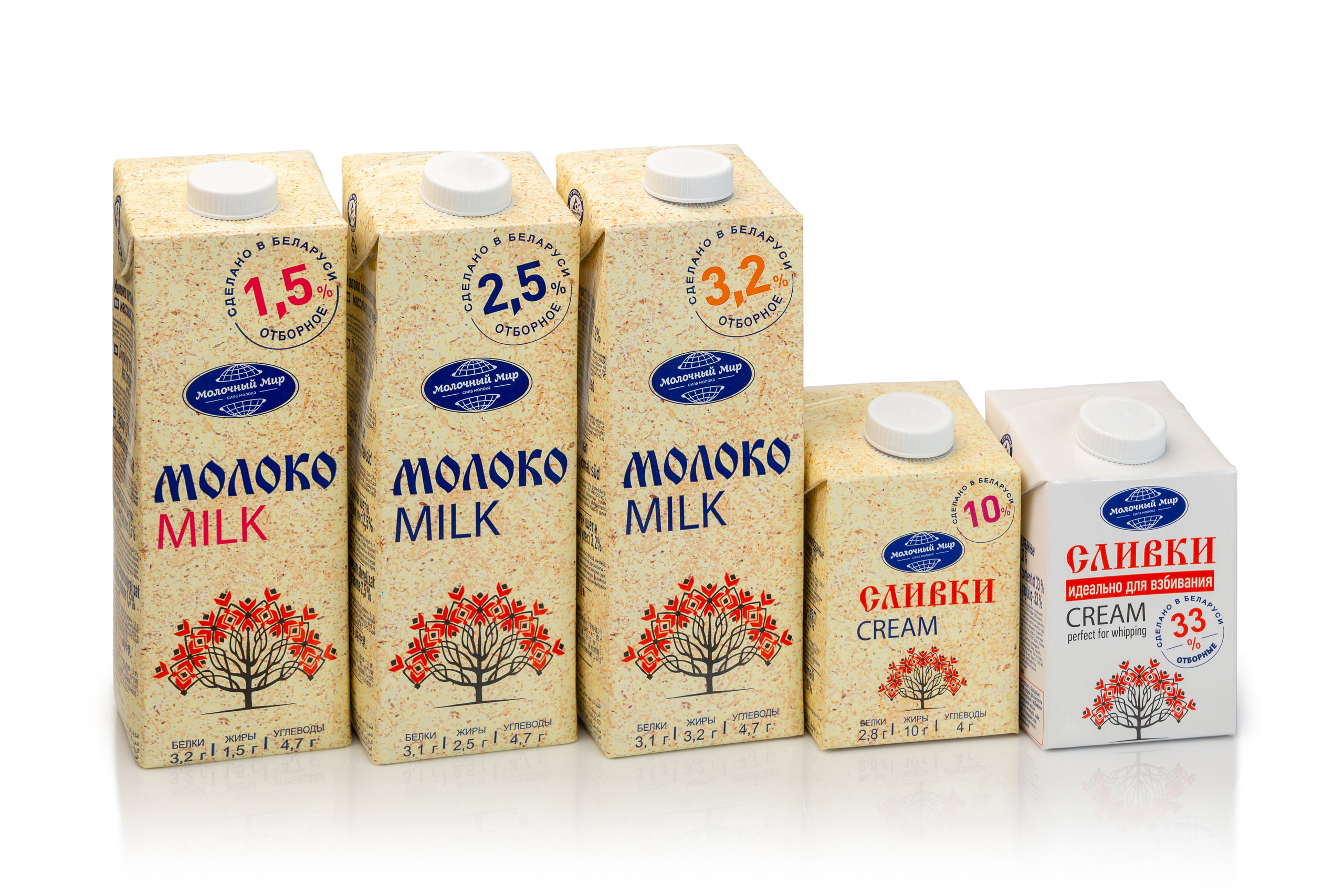 Молочный Мир. Профессиональный фотограф в Гродно и Республике Беларусь