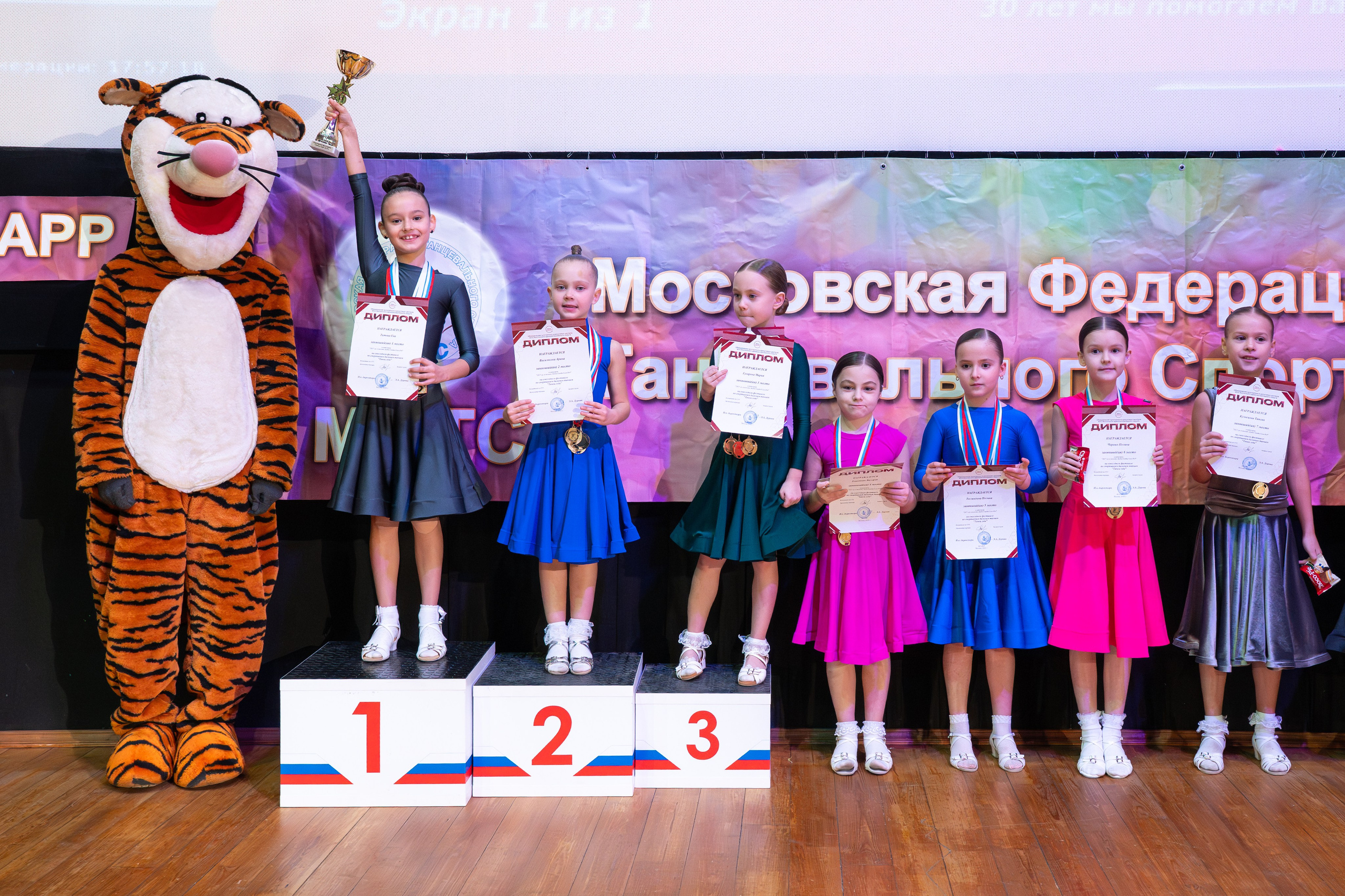 Турнир 30 ноября 2025. КонТакт — спортивные бальные танцы в Москве