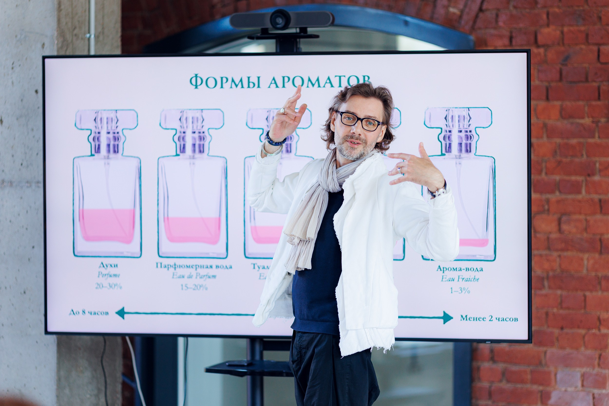 Мастер-класс в Академии парфюмерии Дениса Леонова. Алексей Соколов. Фотограф. Санкт-Петербург