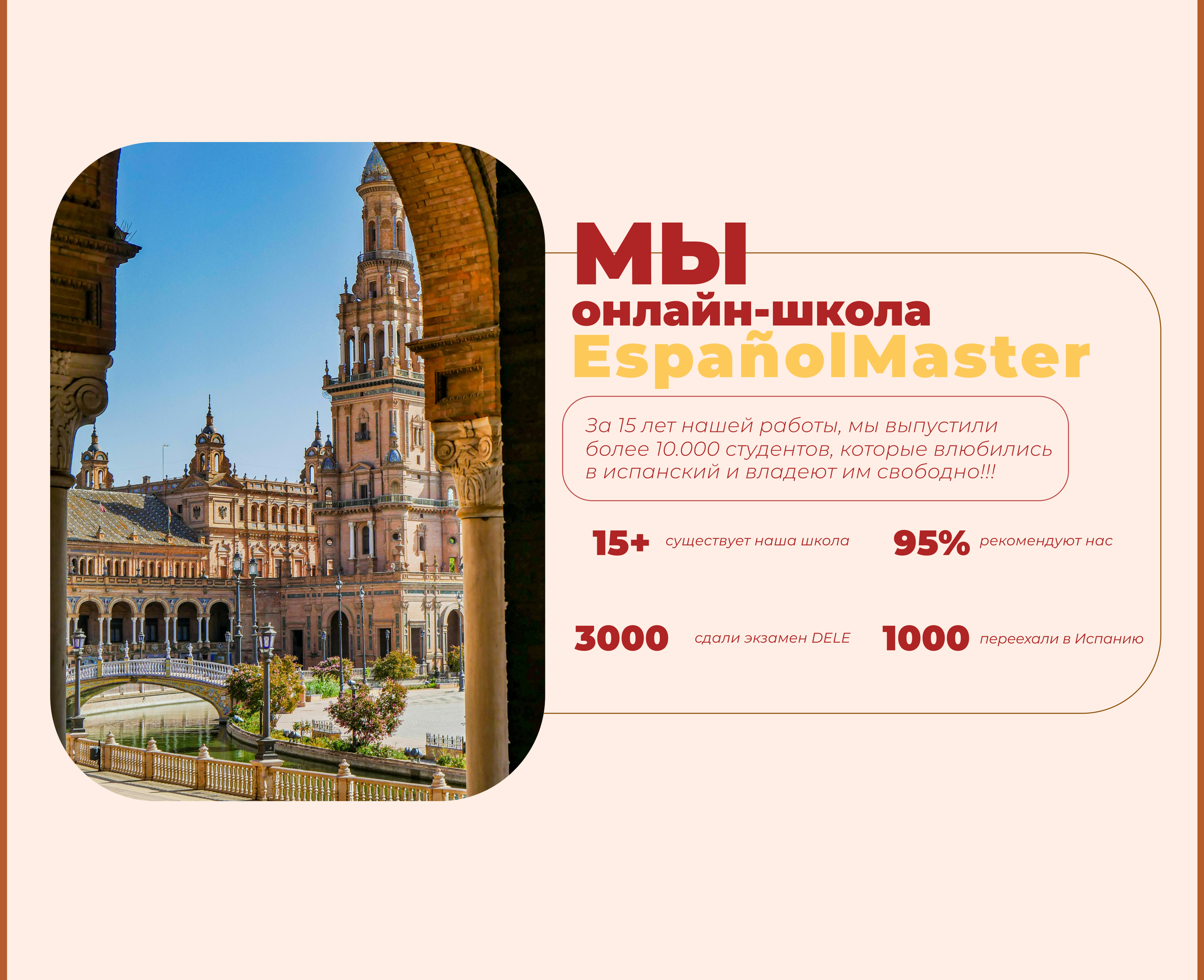 Общее портфолио. Агентство «Кооператив»