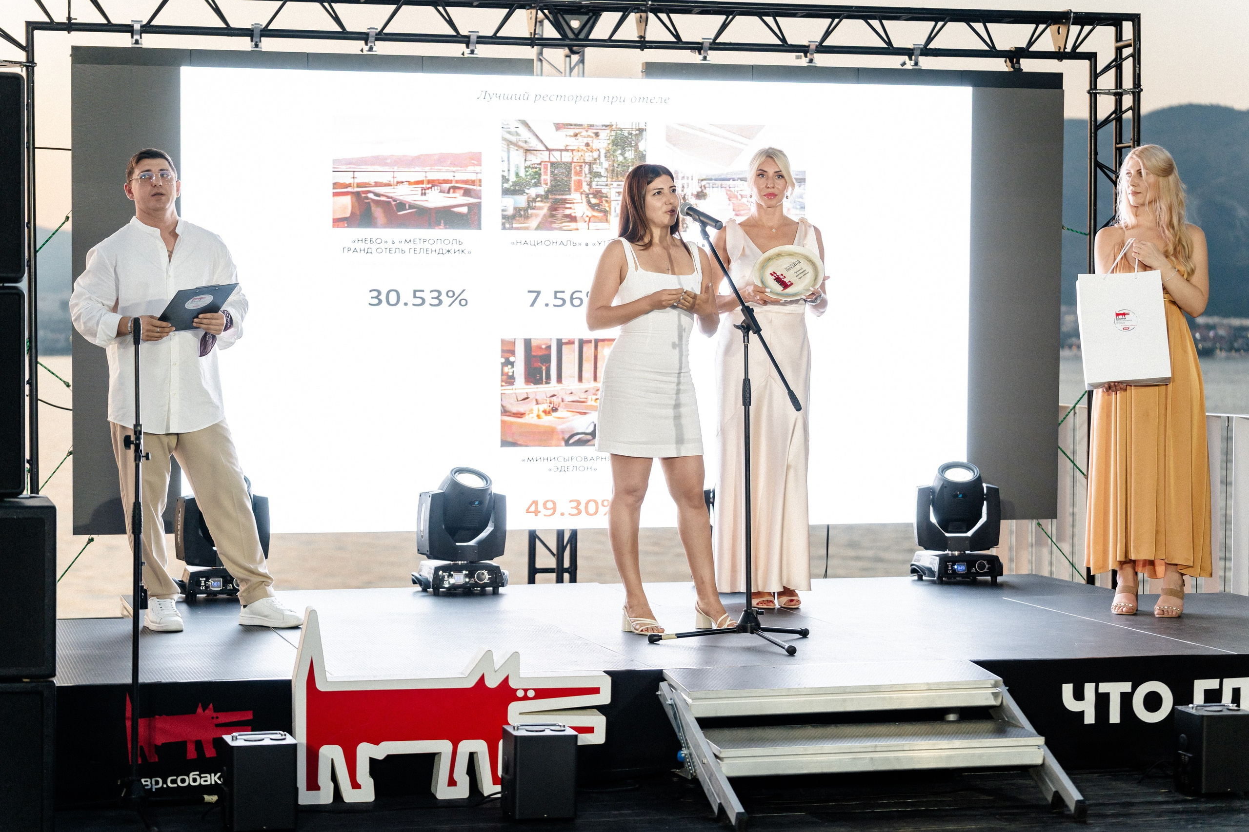 Премия «Что Где Есть» Маяк. Свадебный и репортажный, фуд фотограф в Новороссийске Евгений Александриди