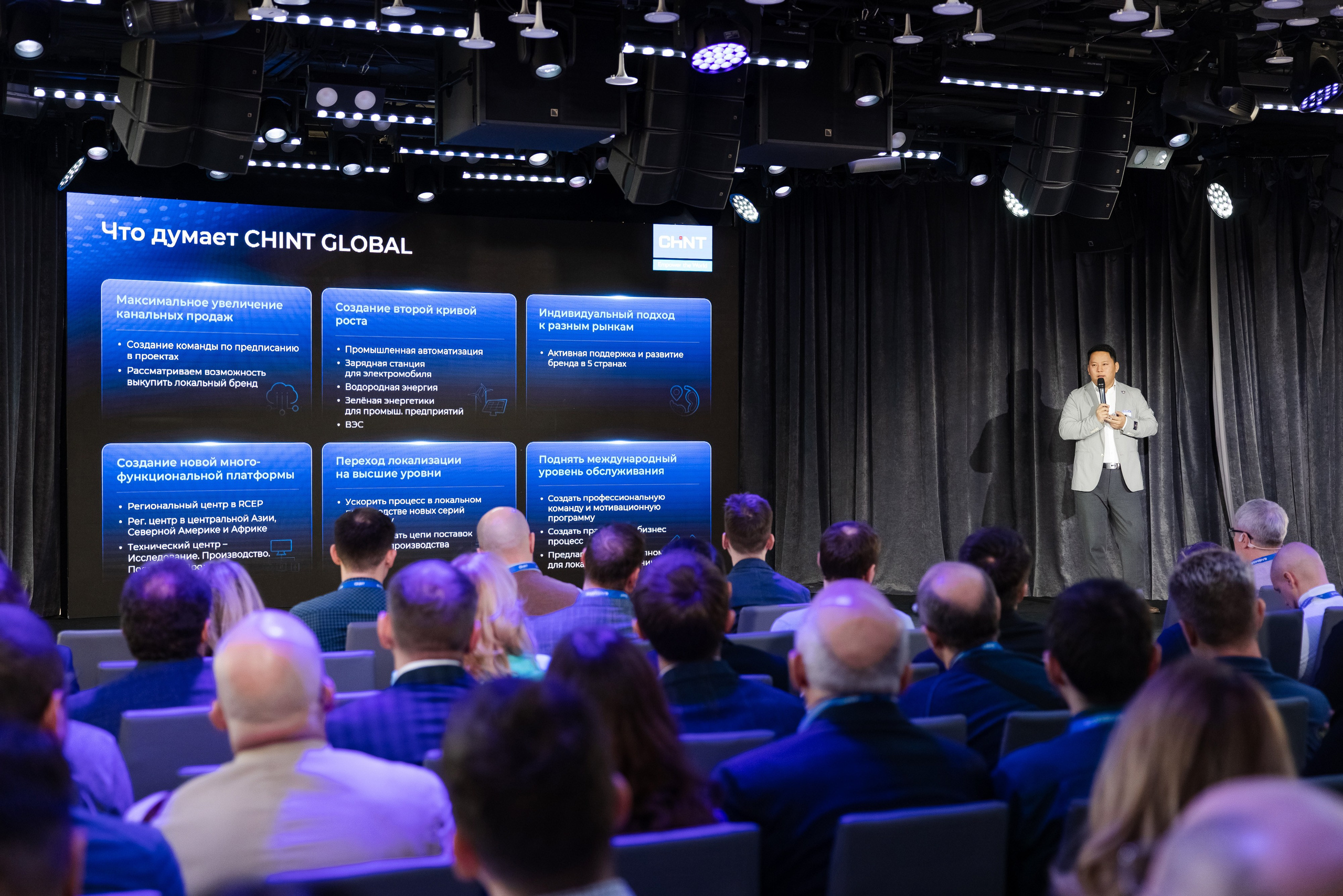 CHINT Group. Свадебный репортажный фотограф в Москве