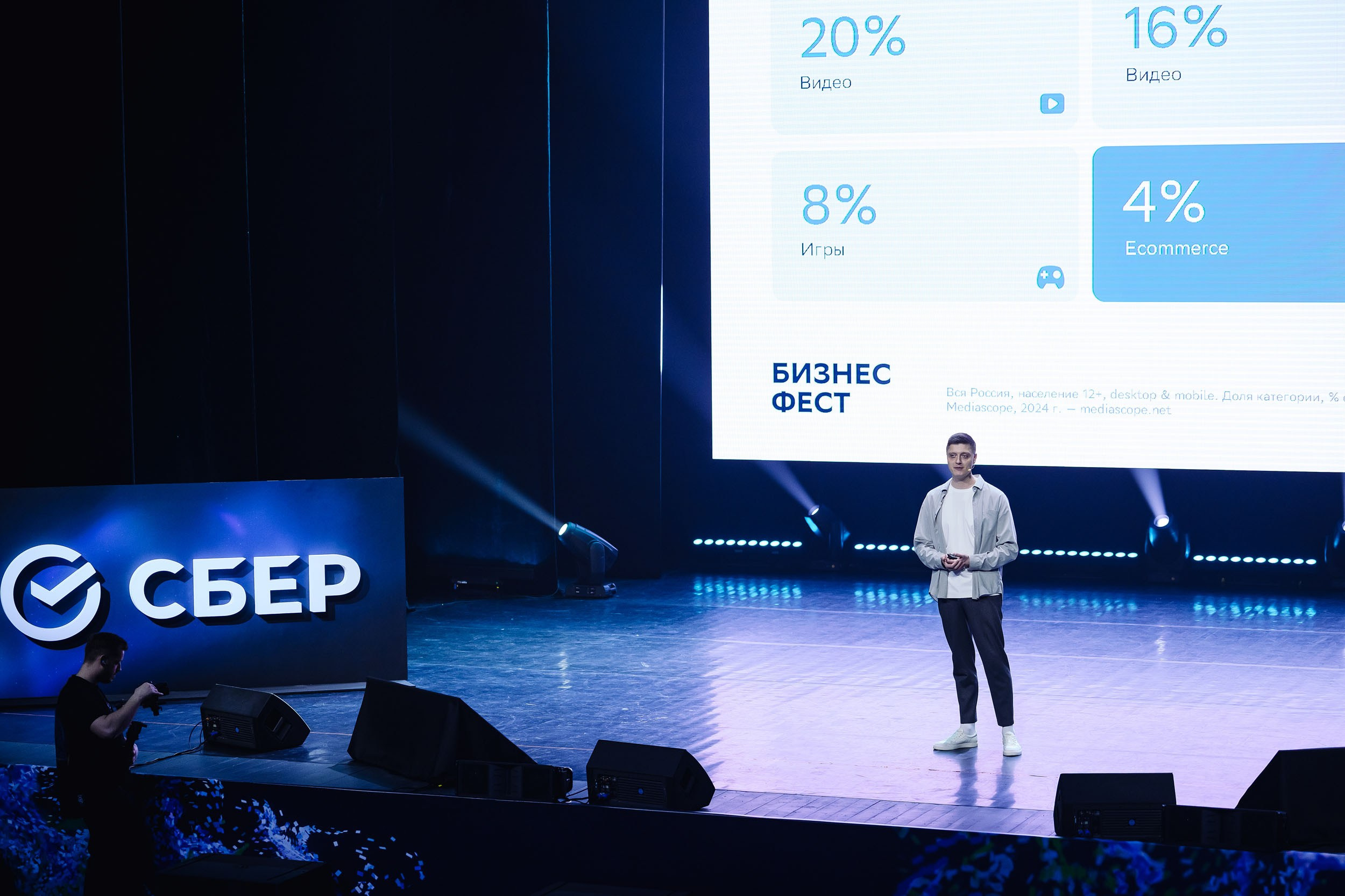 СБЕР Бизнес Фест. One Media Life: фоторепортажи, фотоотчеты с мероприятий и заведений