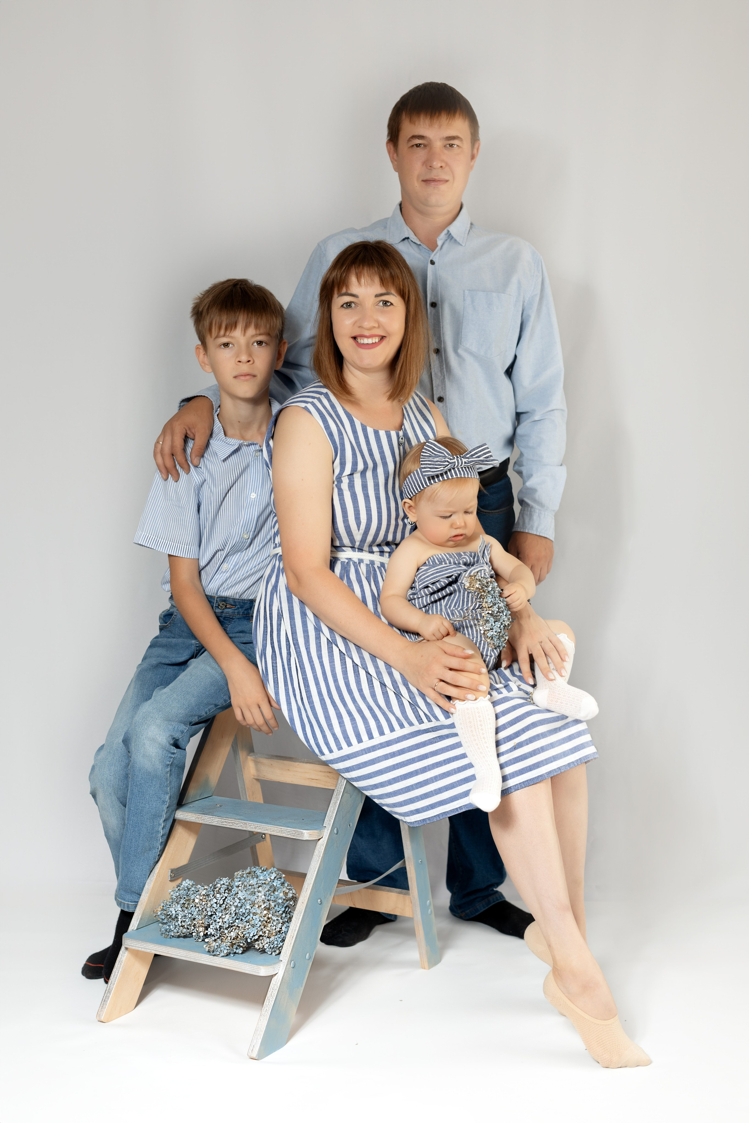 Анюта годик. Ольга SHREIBICUS — Фотография беременности и новорожденных Оренбург