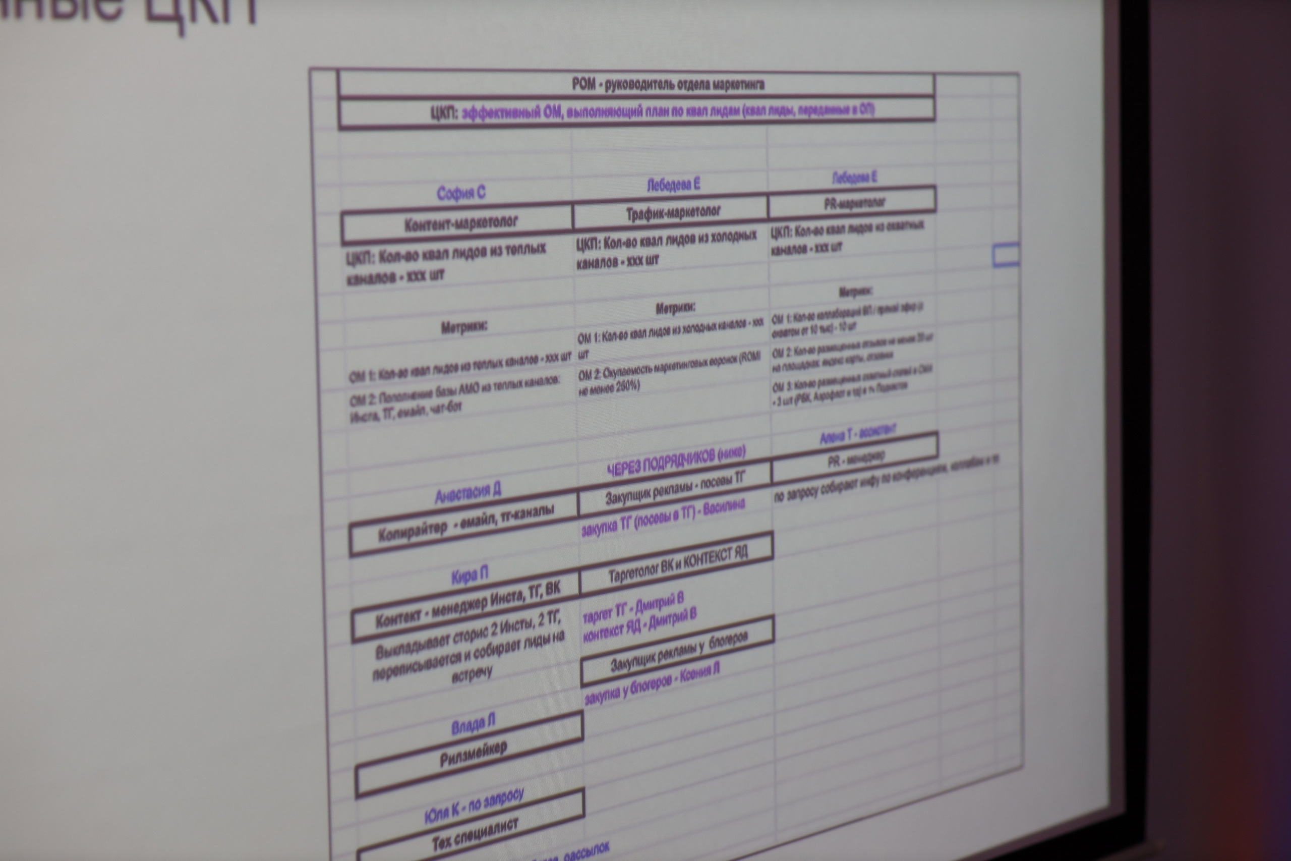 МастерМайнд 1.2. Съемка в студии под ваш запрос, студийные съемки, фотографии архитектурных объектов — Александр Евстигнеев — фотограф Москва