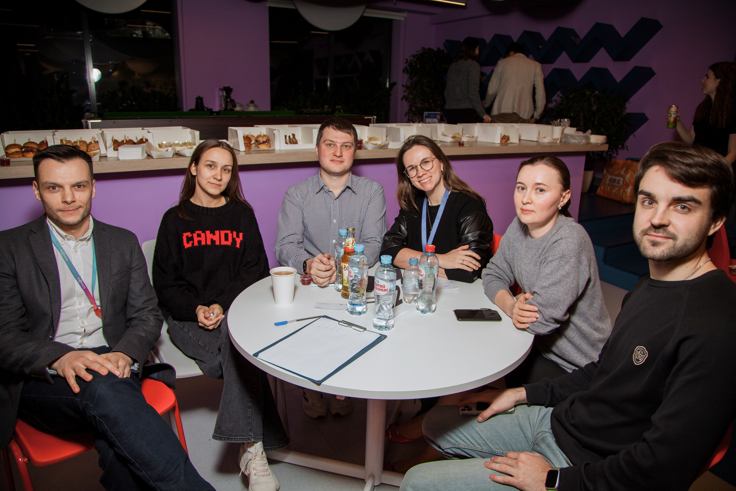 Квиз в компании «Tutu». ᅠ