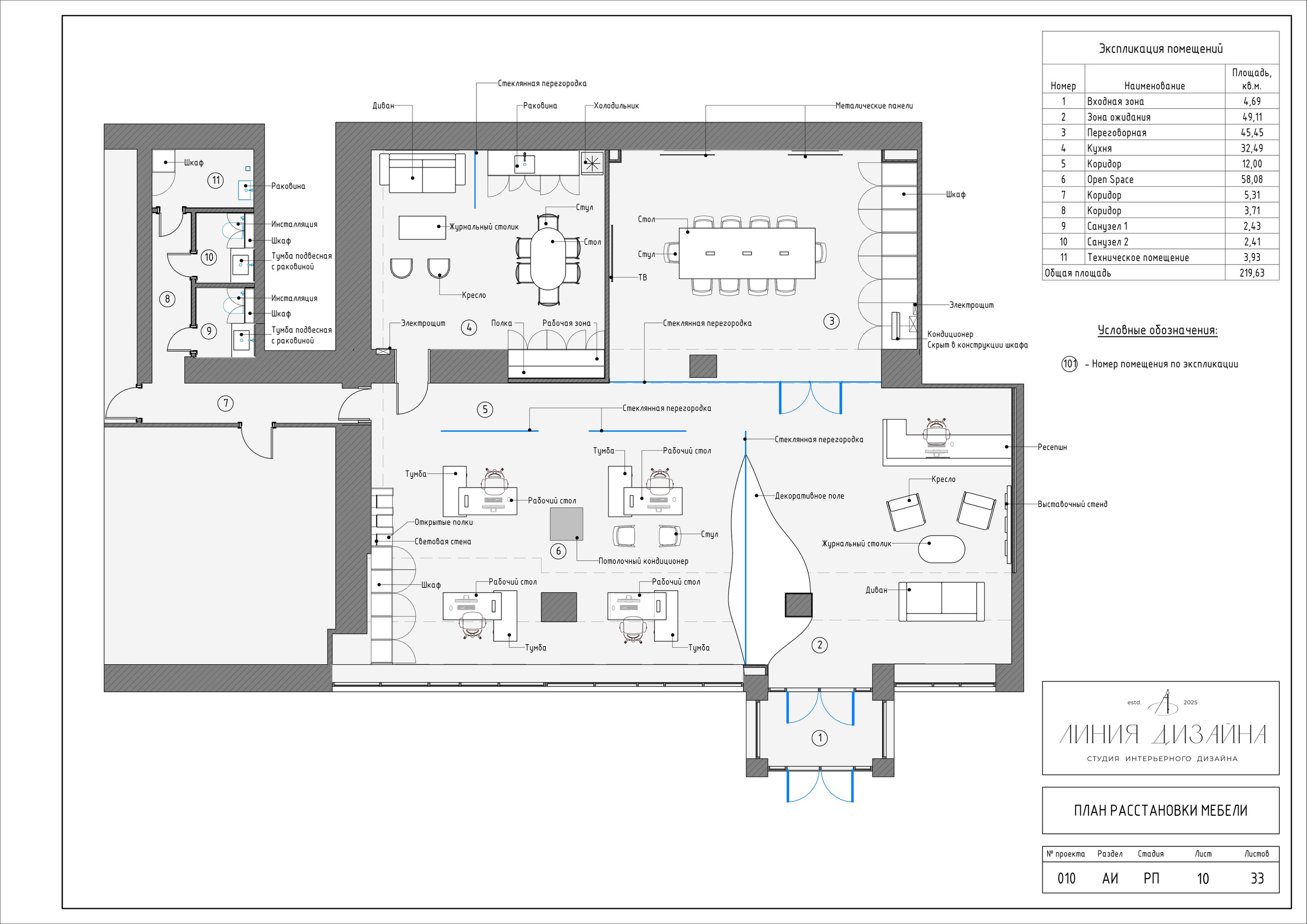 Офис агрохимической компании