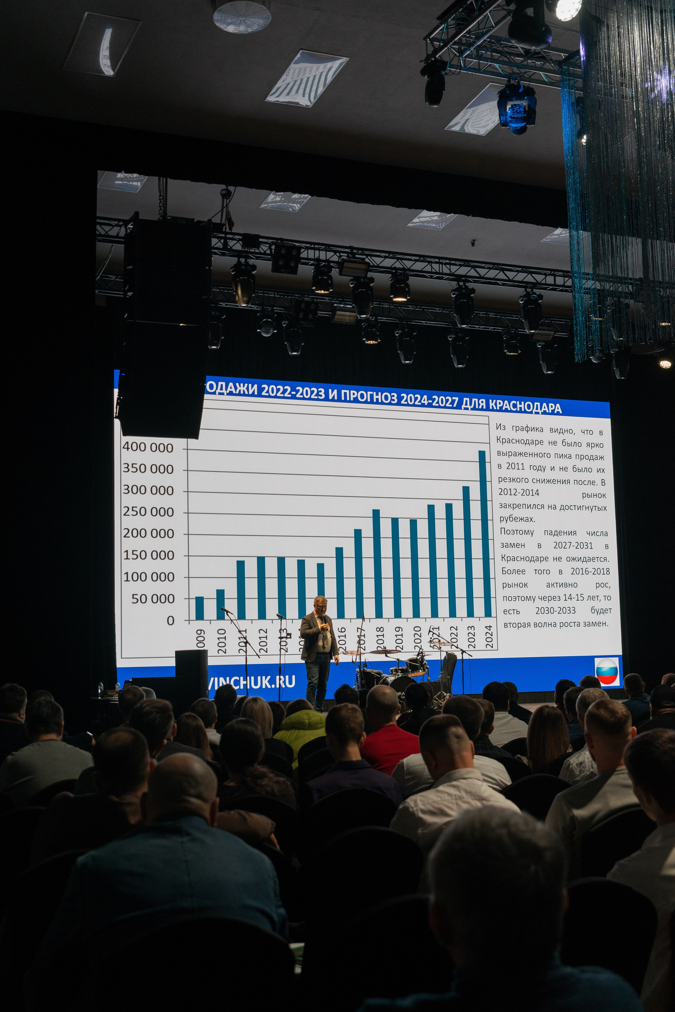 Репортажная фотосессия в краснодаре