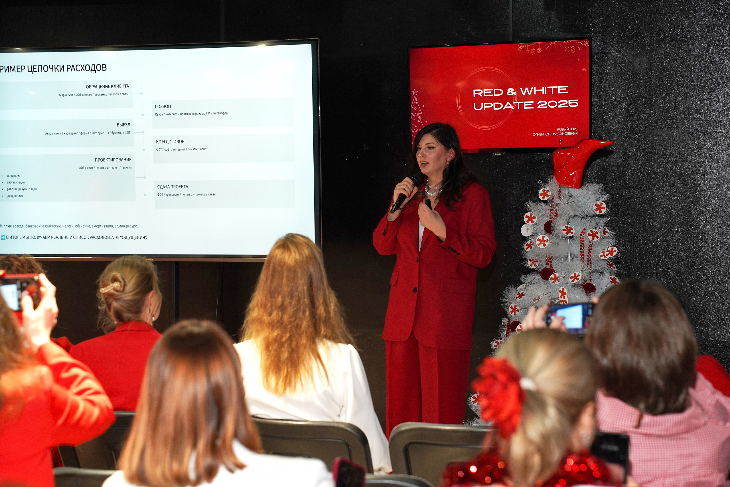 Корпоратив 2025 UPDATE. Фотограф