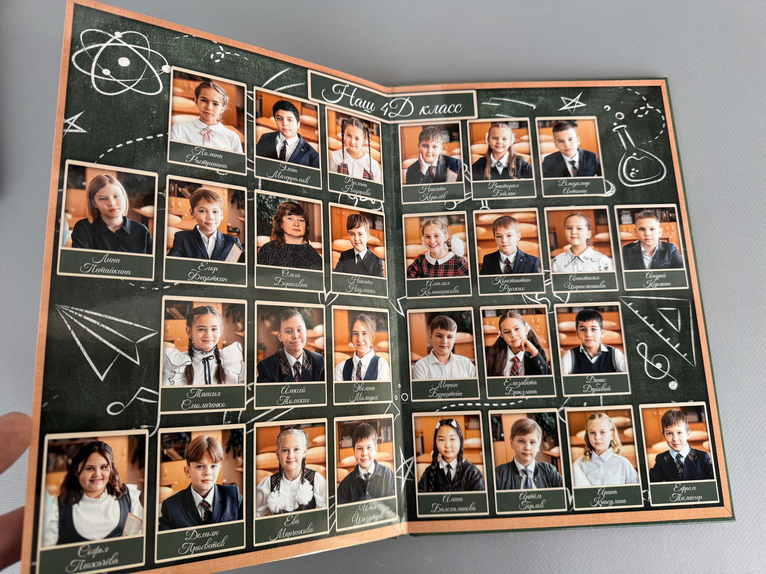 Начальная школа. Выпускникам в Чите