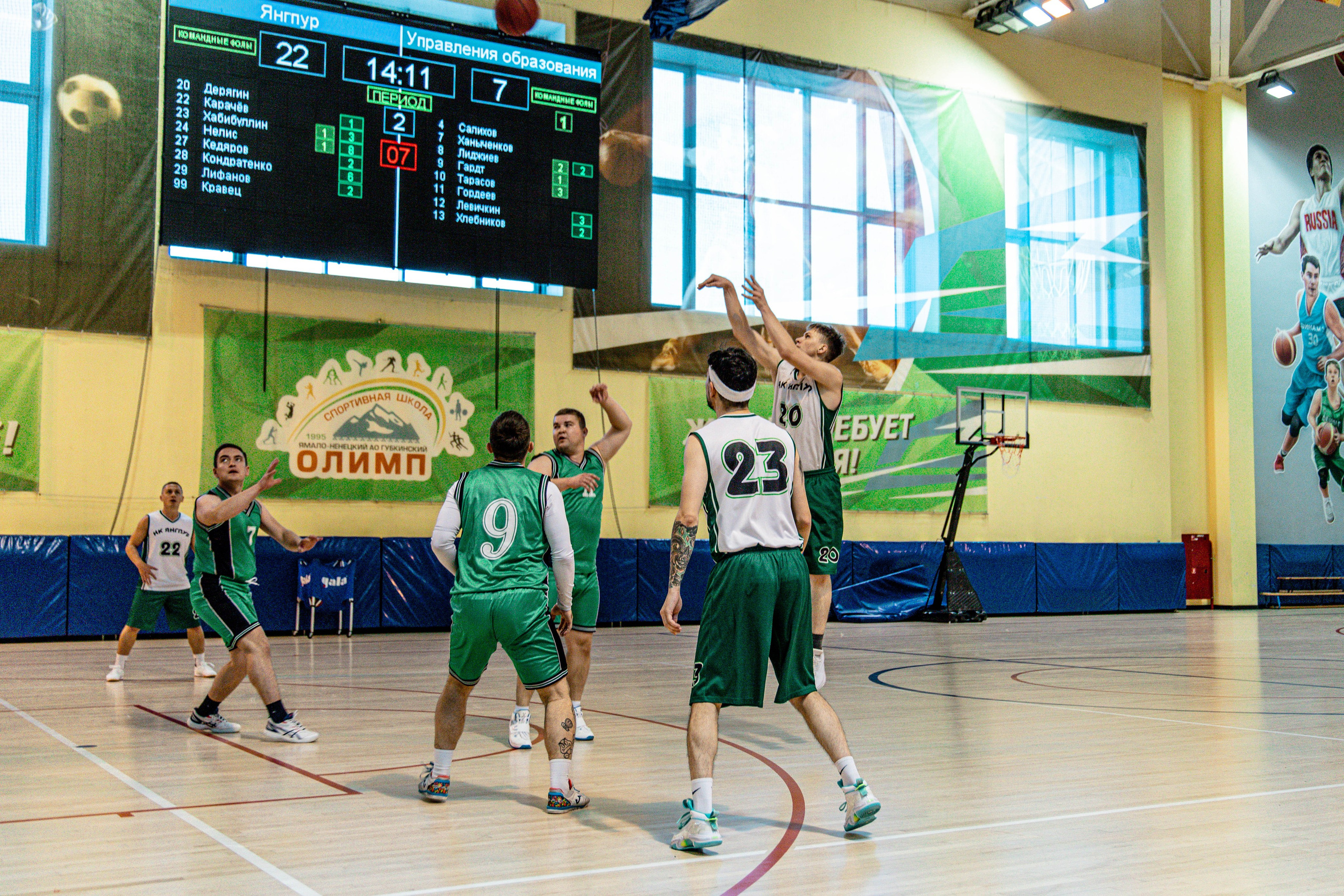 Соревнования по баскетболу в рамках городской спартакиады. Фотограф в Губкинском | Александра Артамонова