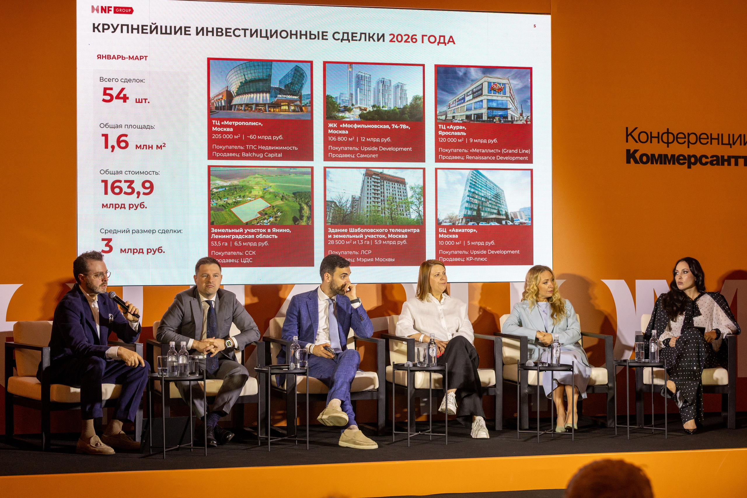 Коммерсантъ. Фотограф Санкт-Петербург Закута Ольга — корпоративы, свадьбы, юбилеи, выпускные