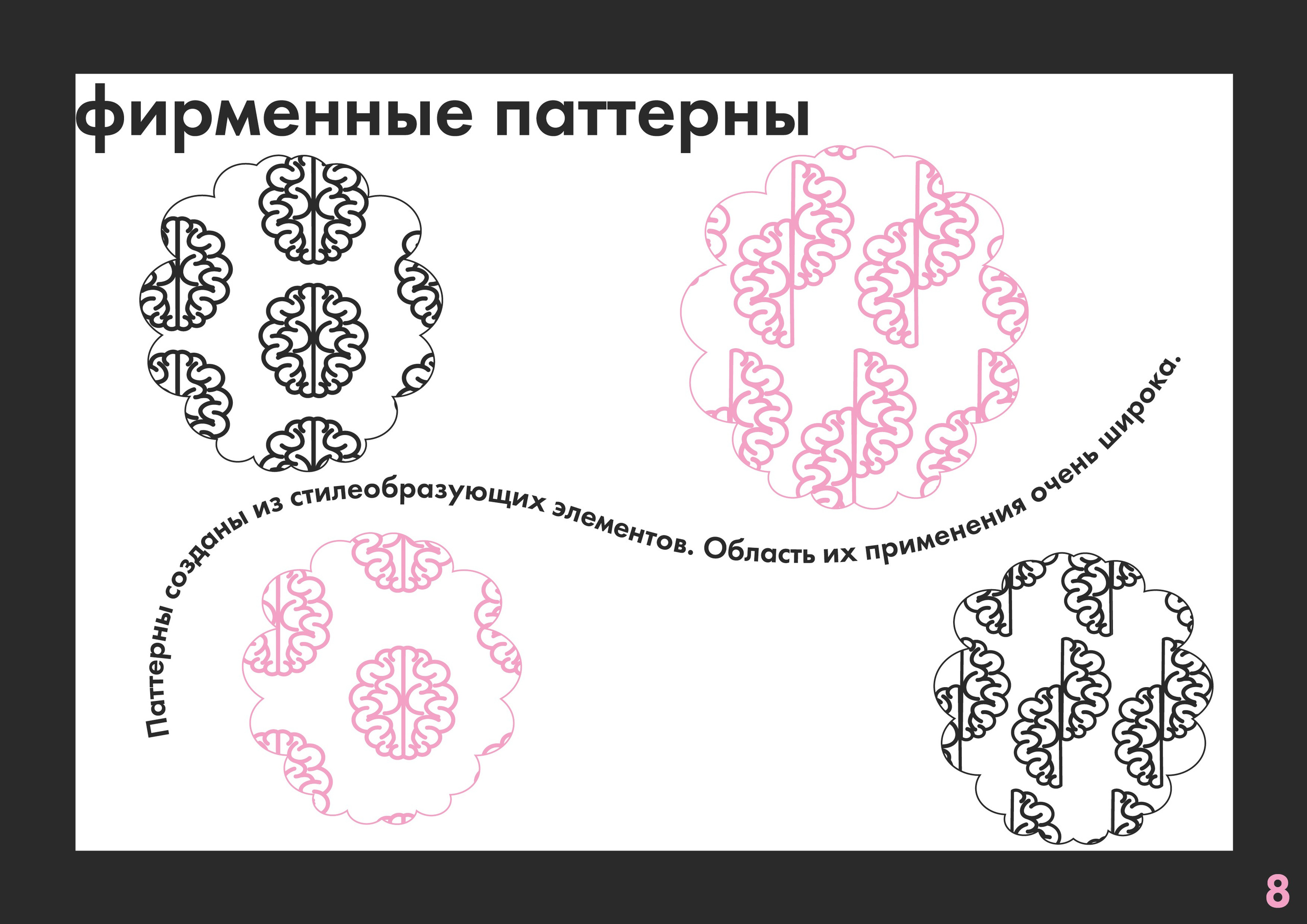 Фирменный стиль для языковой школы «Дословно». Больше не греет