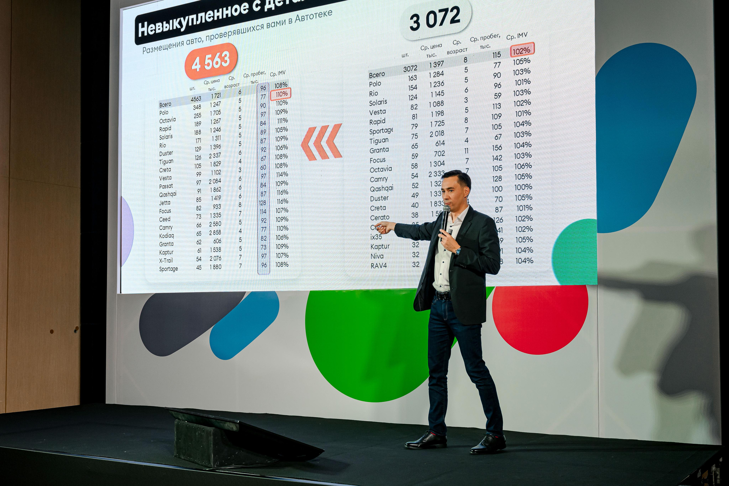Конференции. Максим Комаров — Профессиональный фотограф