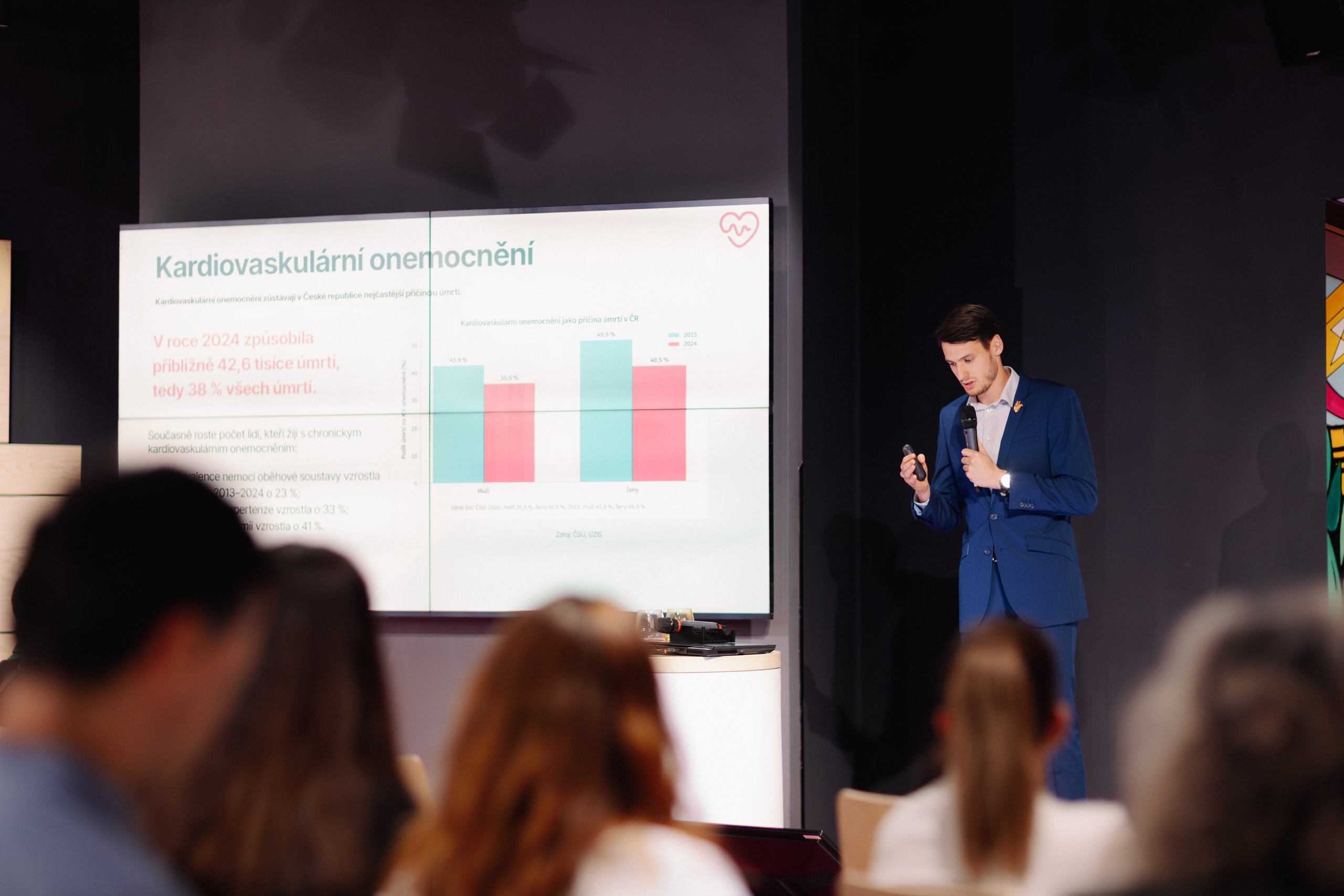 Kardi Ai | HR Professional Meeting. Photographer in Prague Alexander Pivovarov